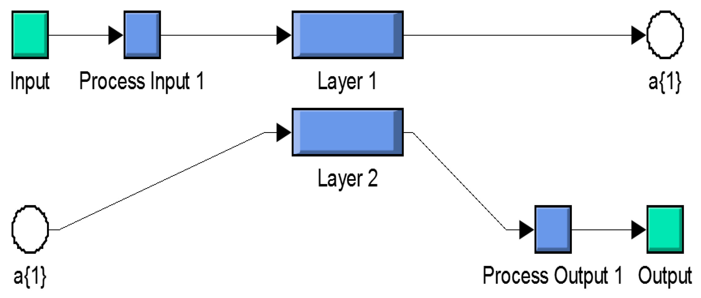 Sensors 20 04033 g008