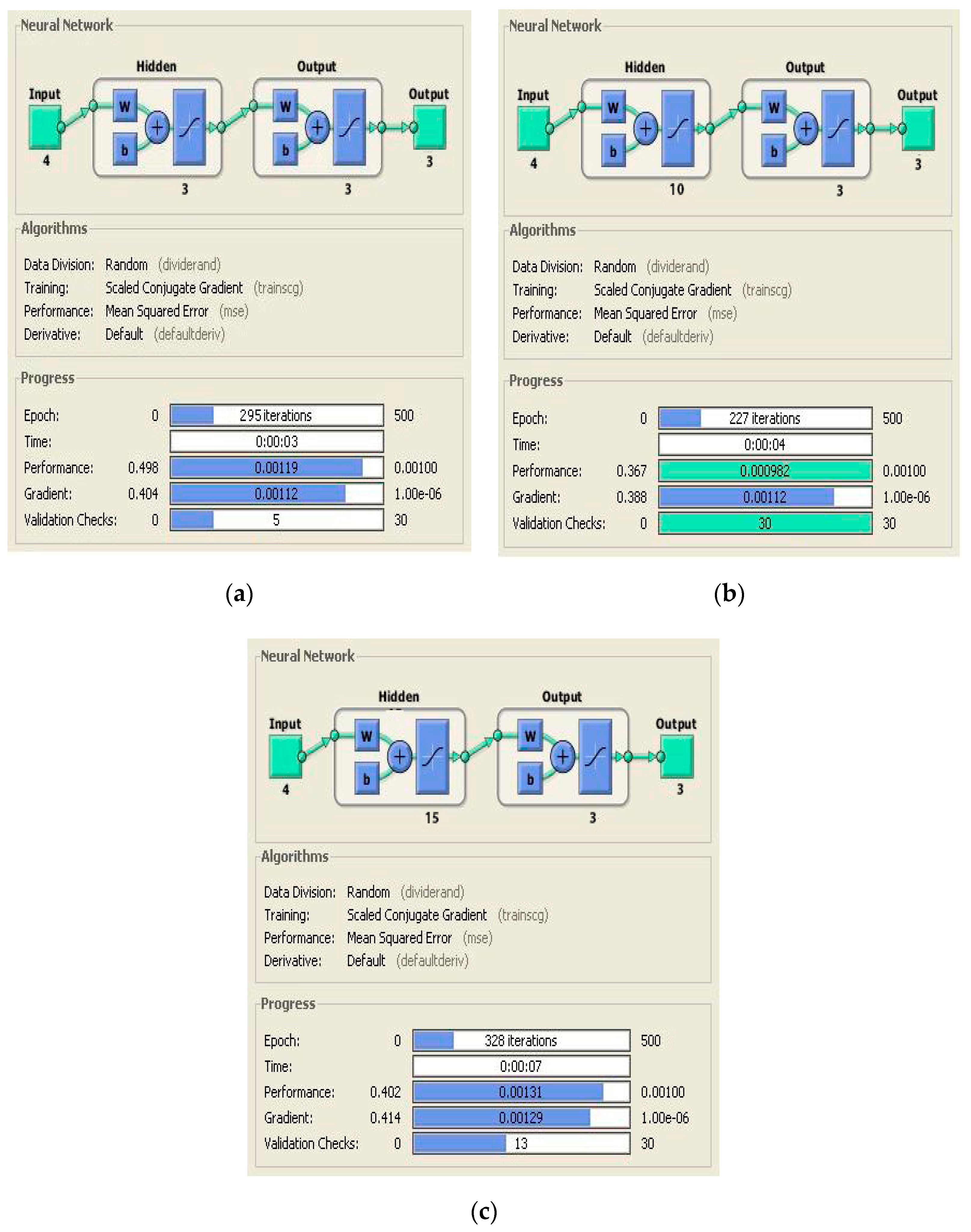 Sensors 20 04033 g009