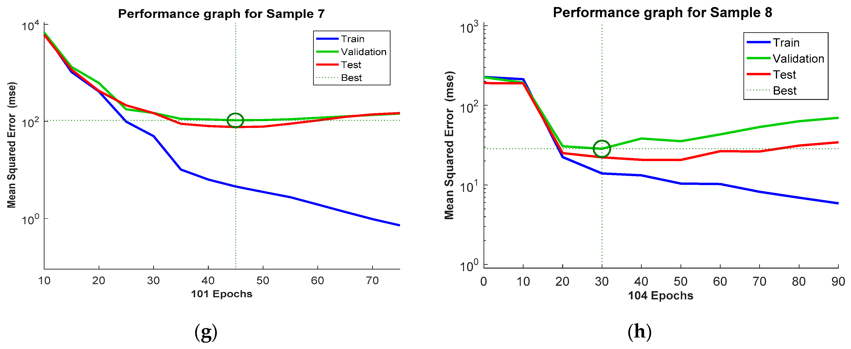 Sensors 20 04033 g013b