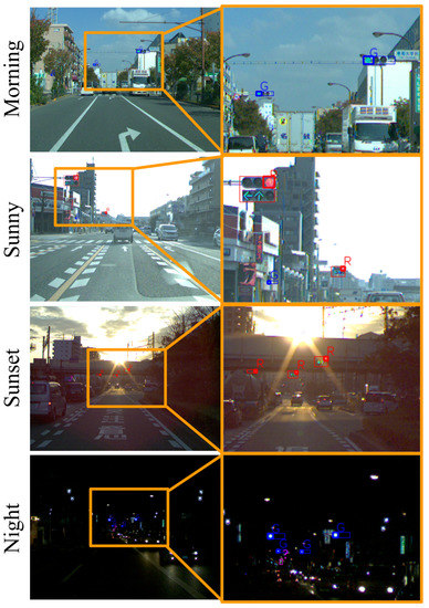 Real-Time Traffic Light Detection with Frequency Patterns Using a High ...