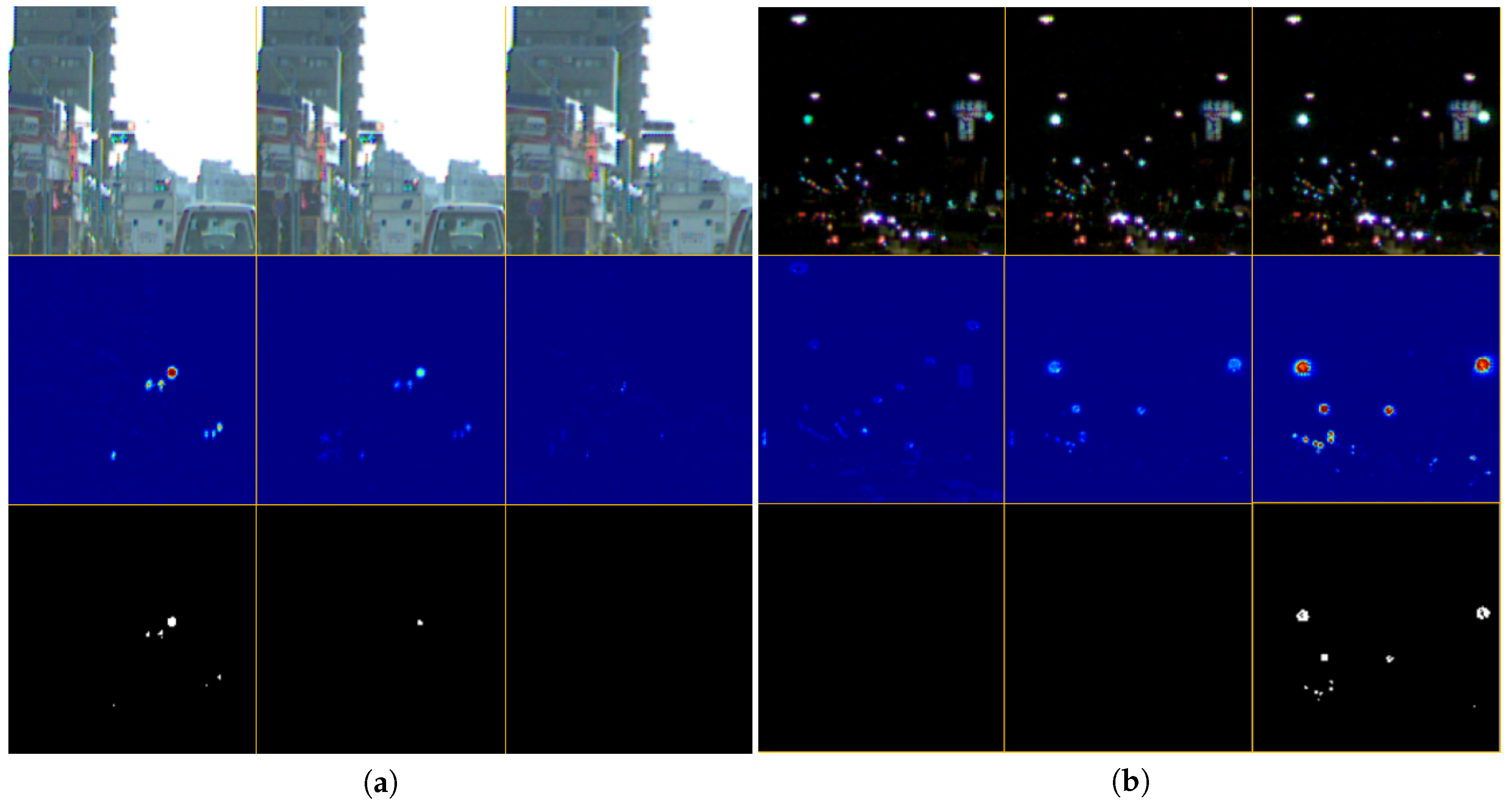 Sensors 20 04035 g010