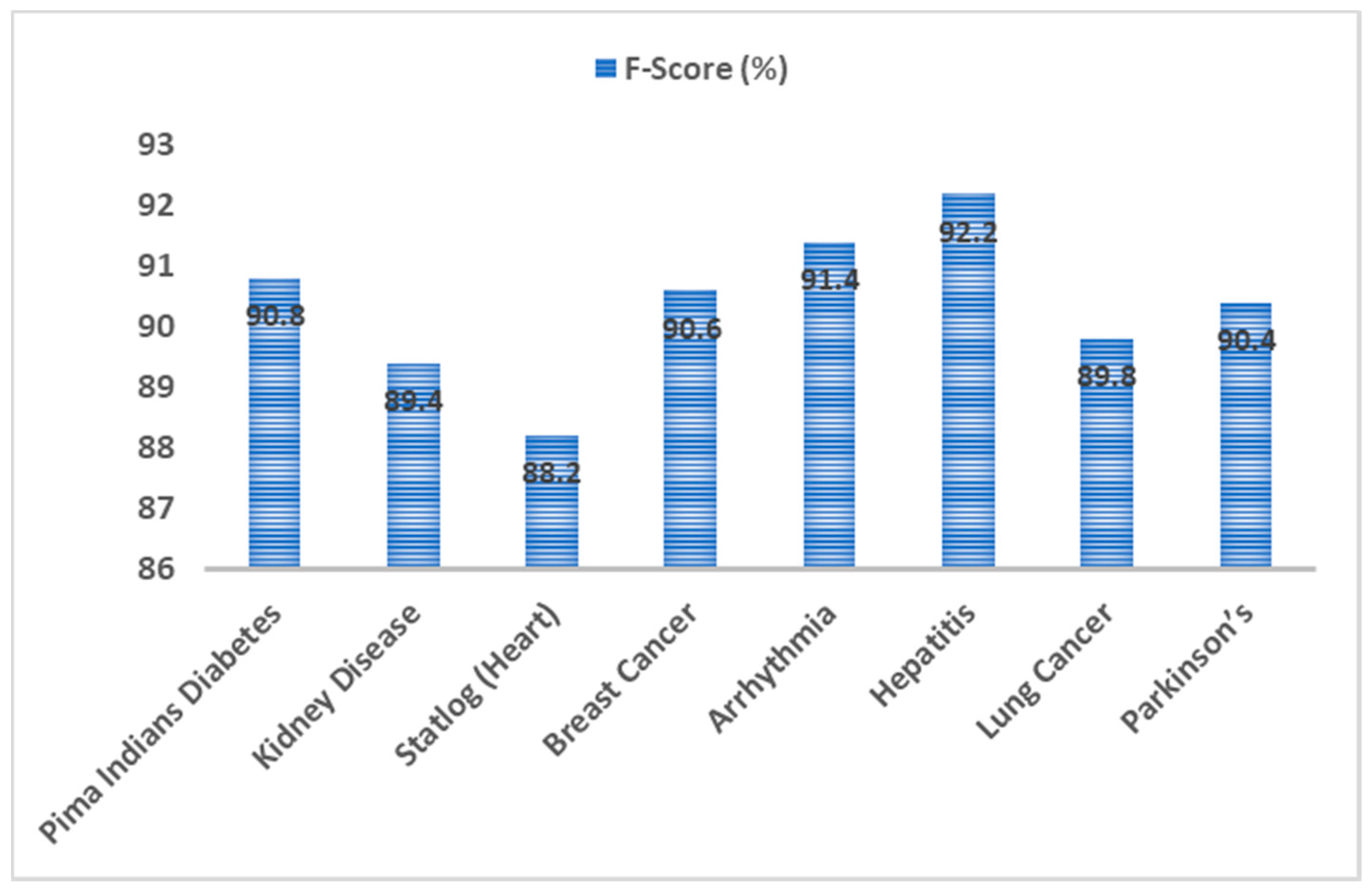 Sensors 20 04036 g015