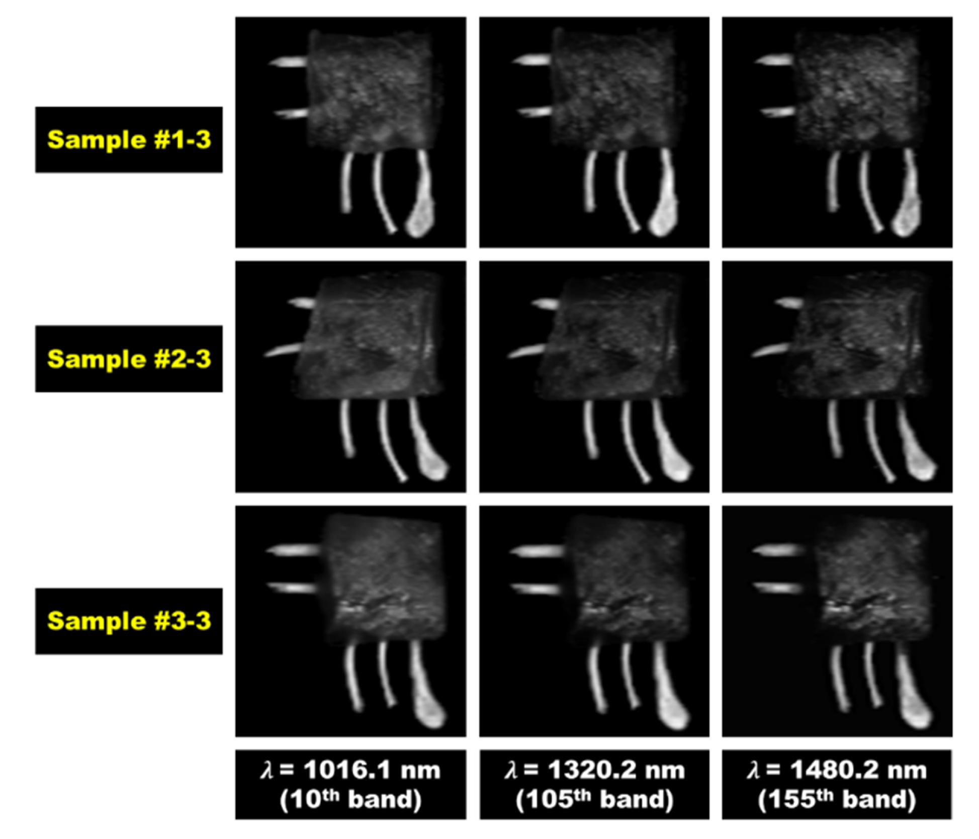Sensors 20 04038 g005 Sensors 20 04038 g005