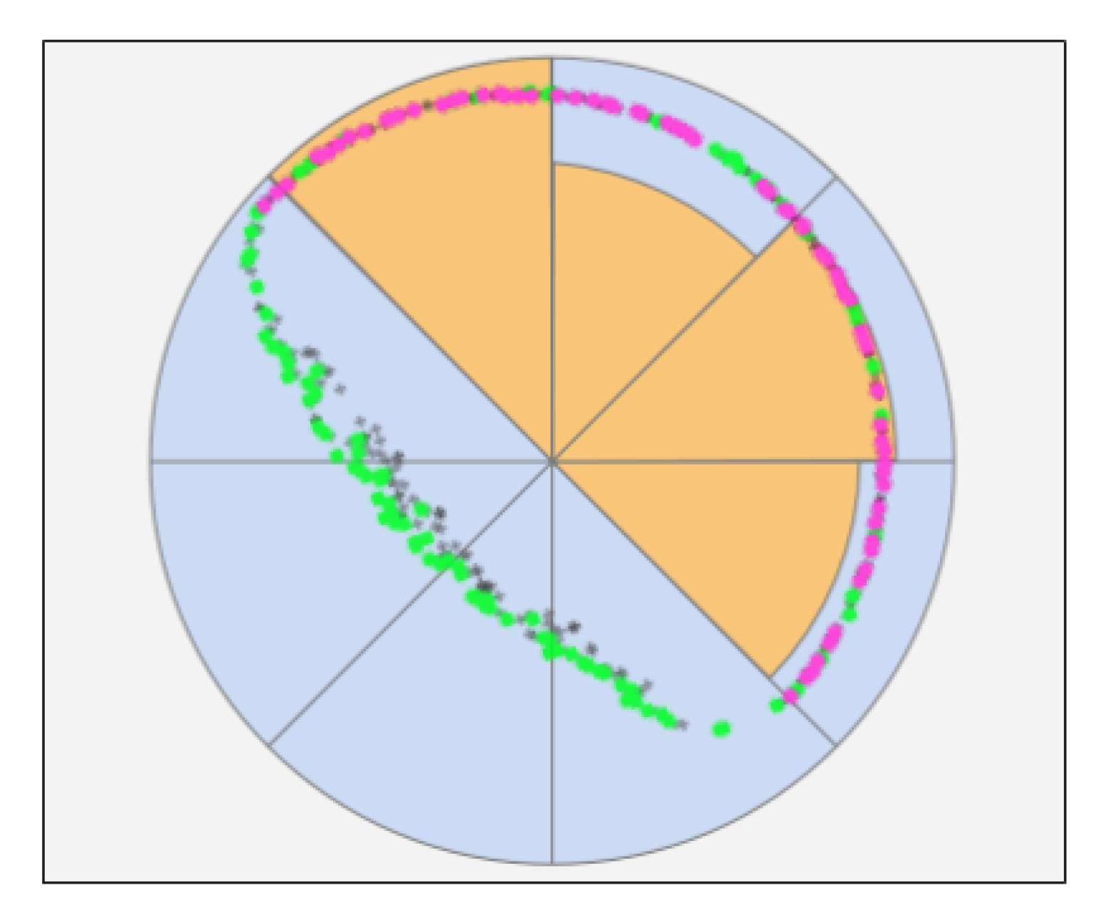 Sensors 20 04041 g002