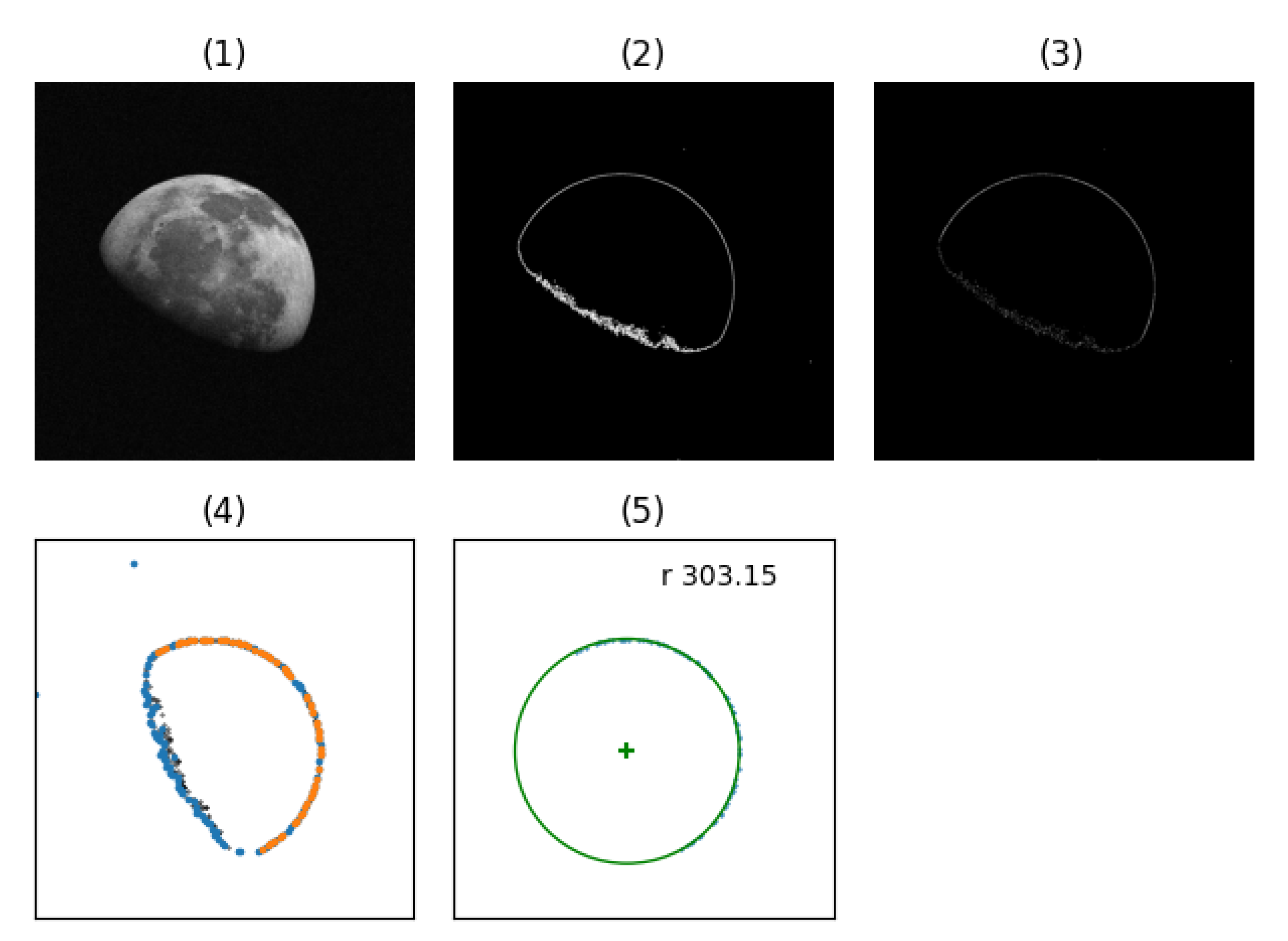 Sensors 20 04041 g004