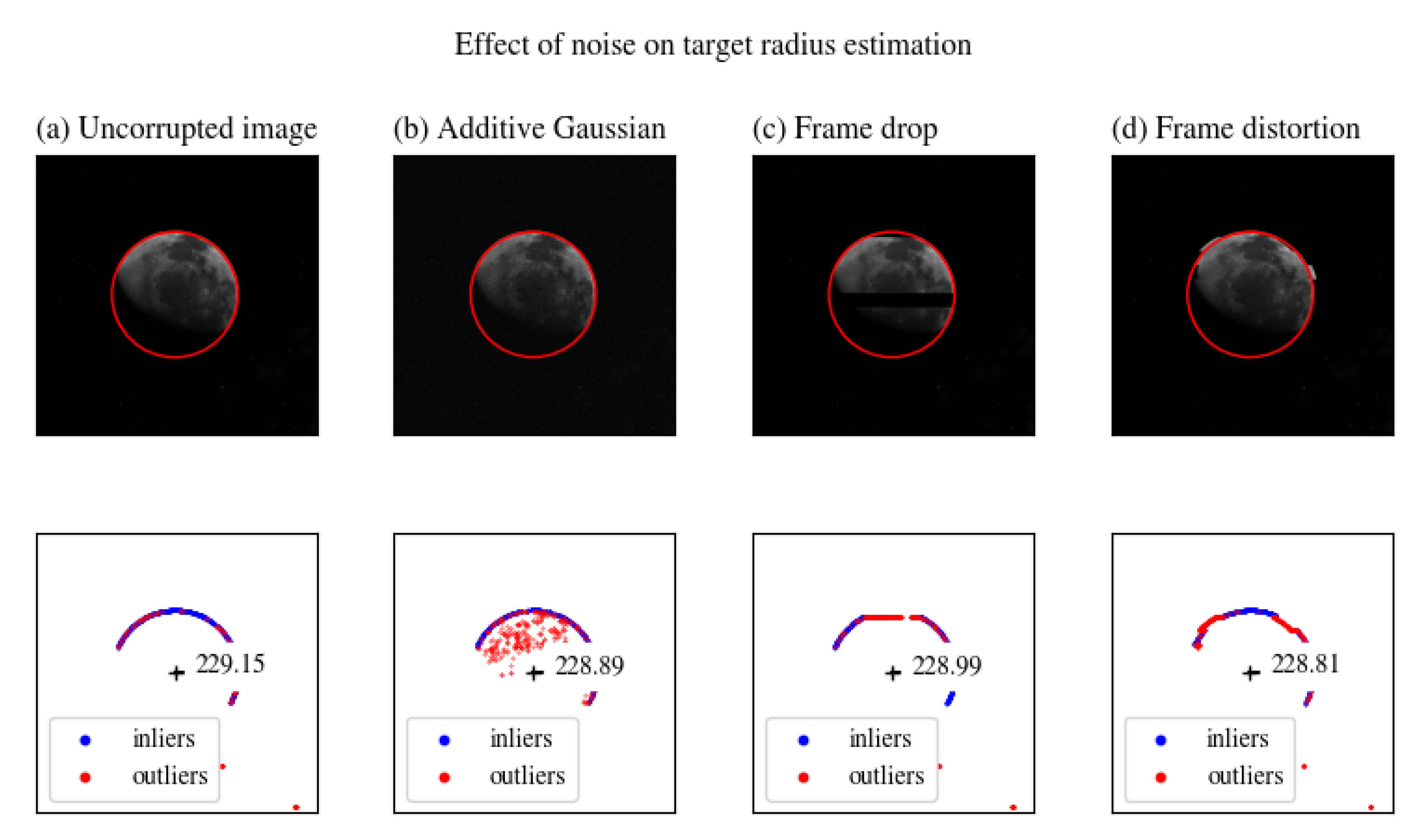Sensors 20 04041 g008