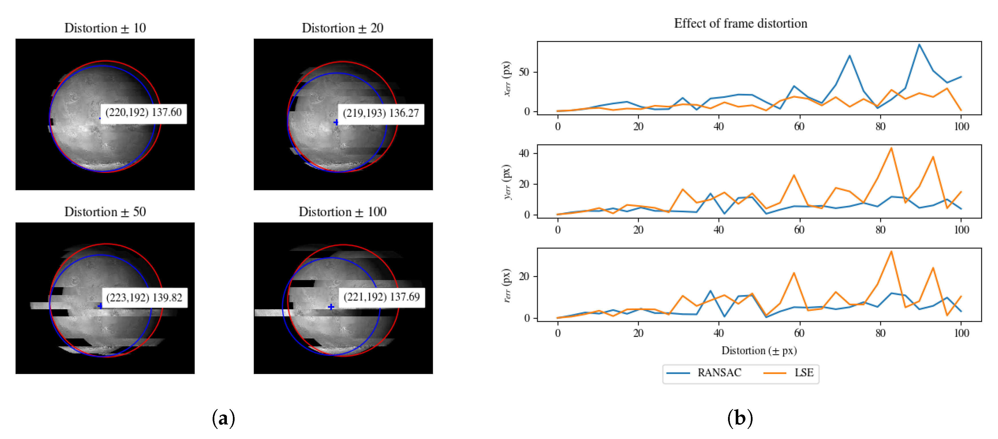 Sensors 20 04041 g010