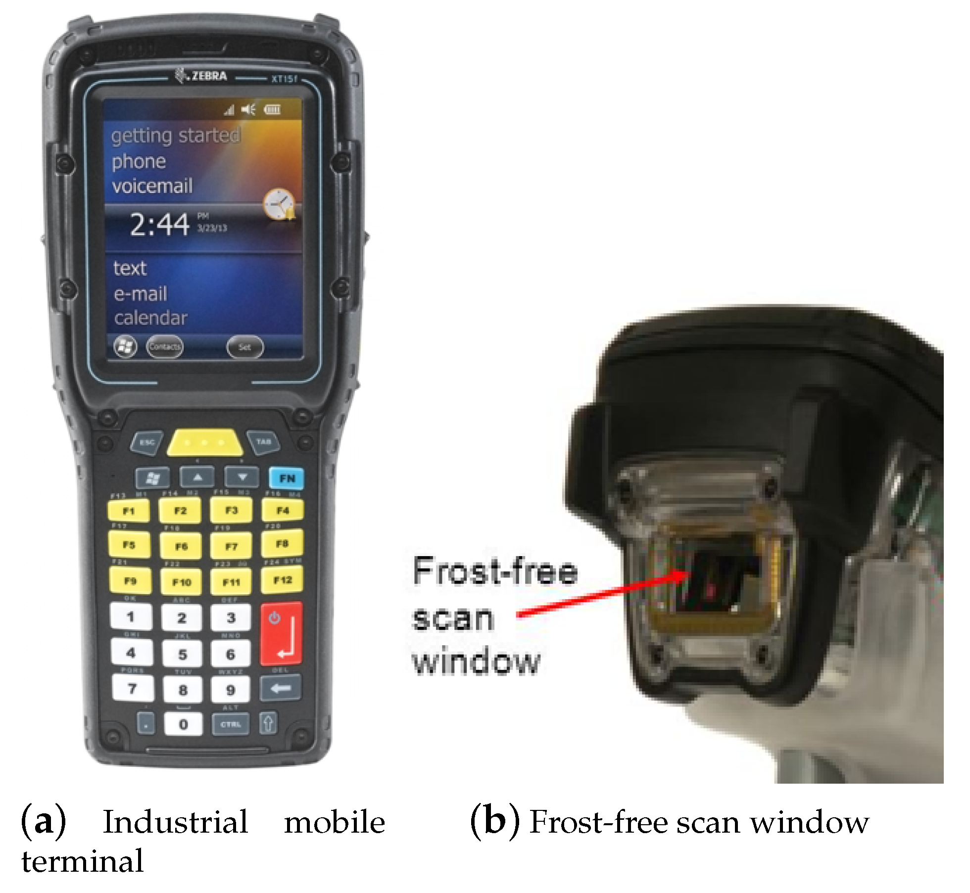 Mobile Terminal. Mobile terminals