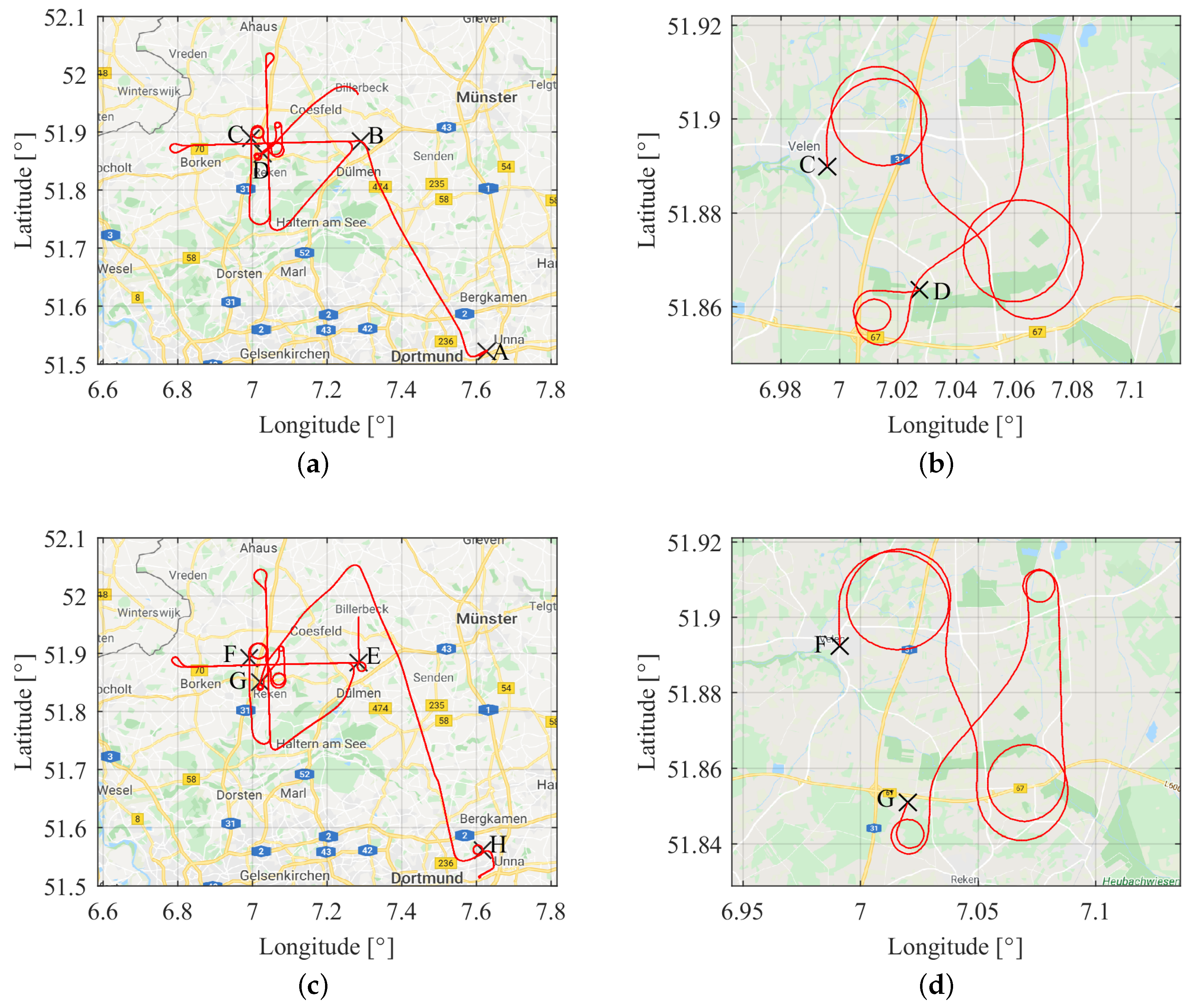 Sensors 20 04046 g004 Sensors 20 04046 g004
