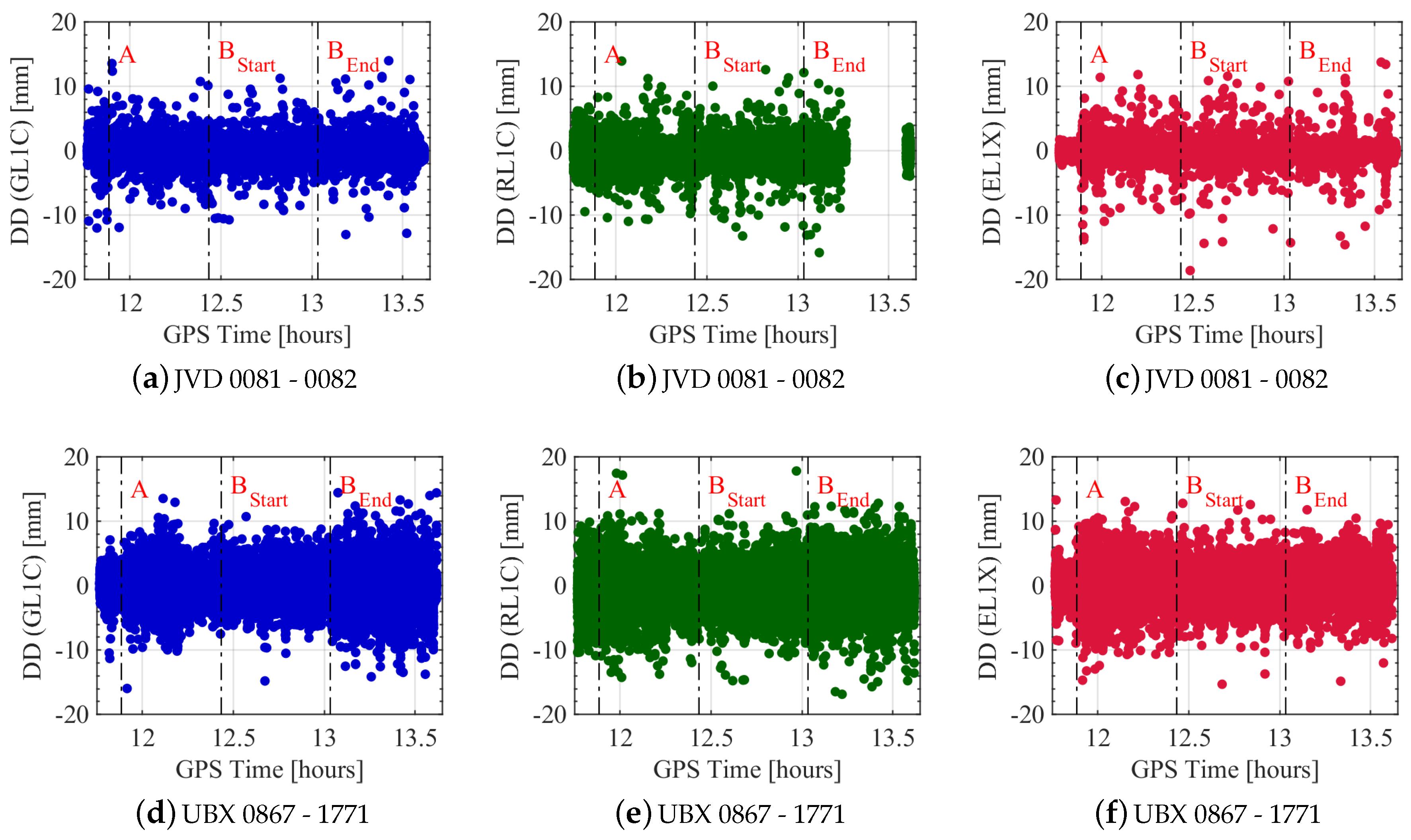 Sensors 20 04046 g008 Sensors 20 04046 g008