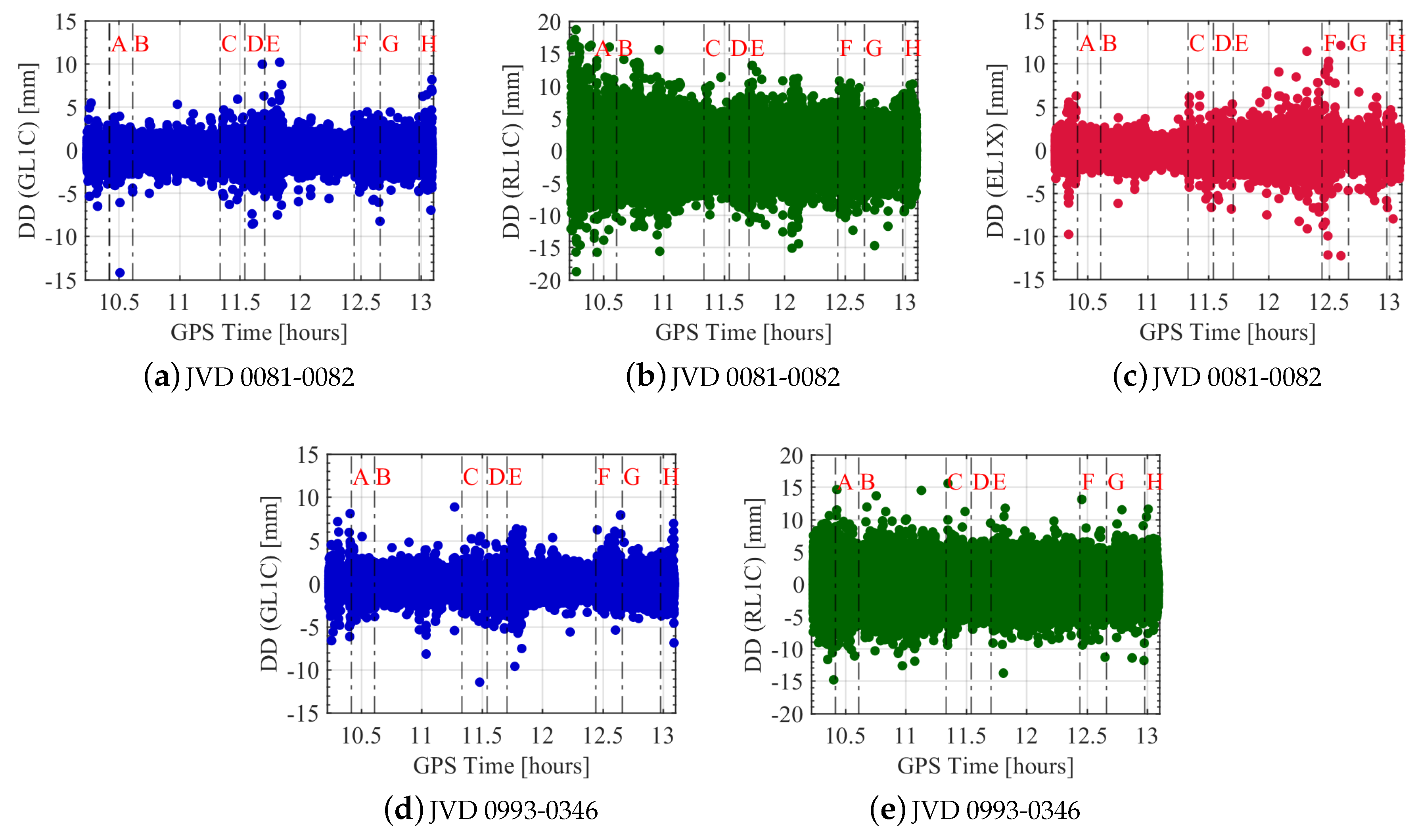 Sensors 20 04046 g013 Sensors 20 04046 g013
