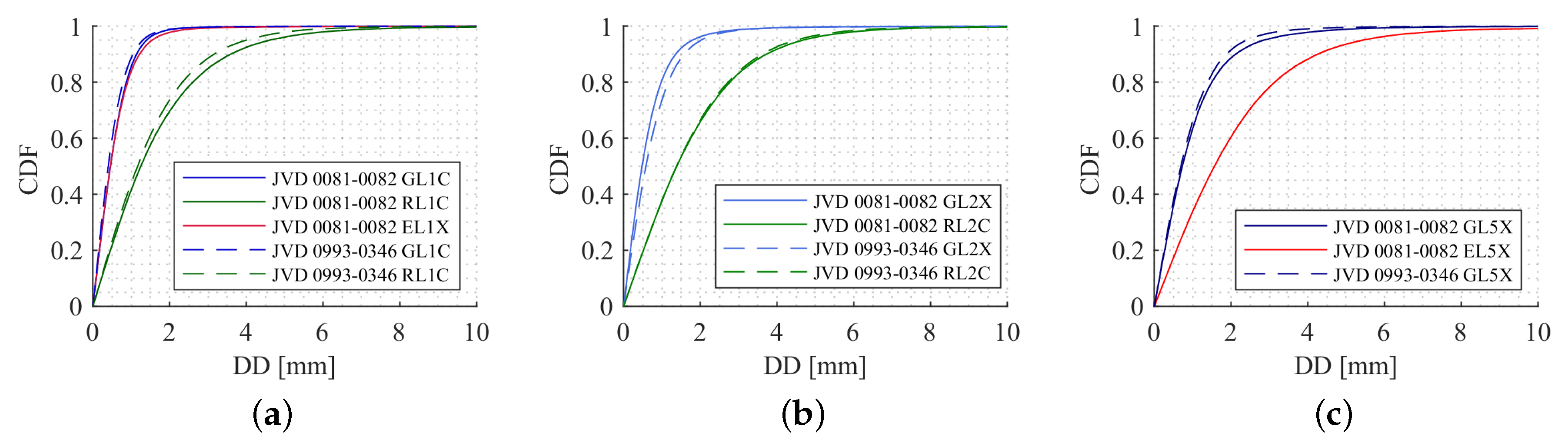 Sensors 20 04046 g017 Sensors 20 04046 g017