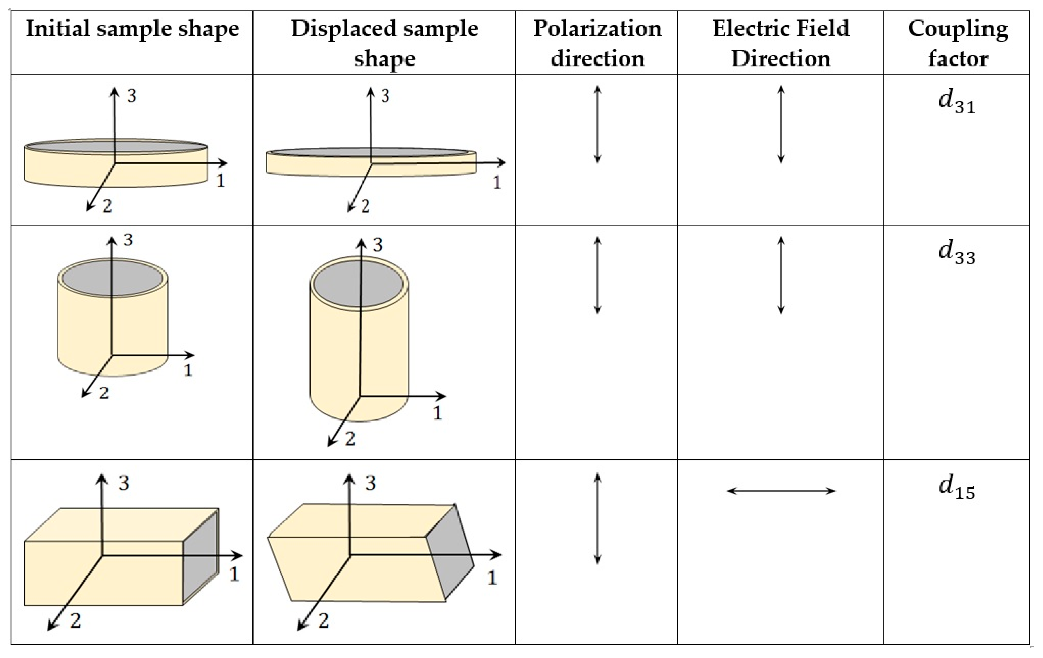 Sensors 20 04051 g003 Sensors 20 04051 g003