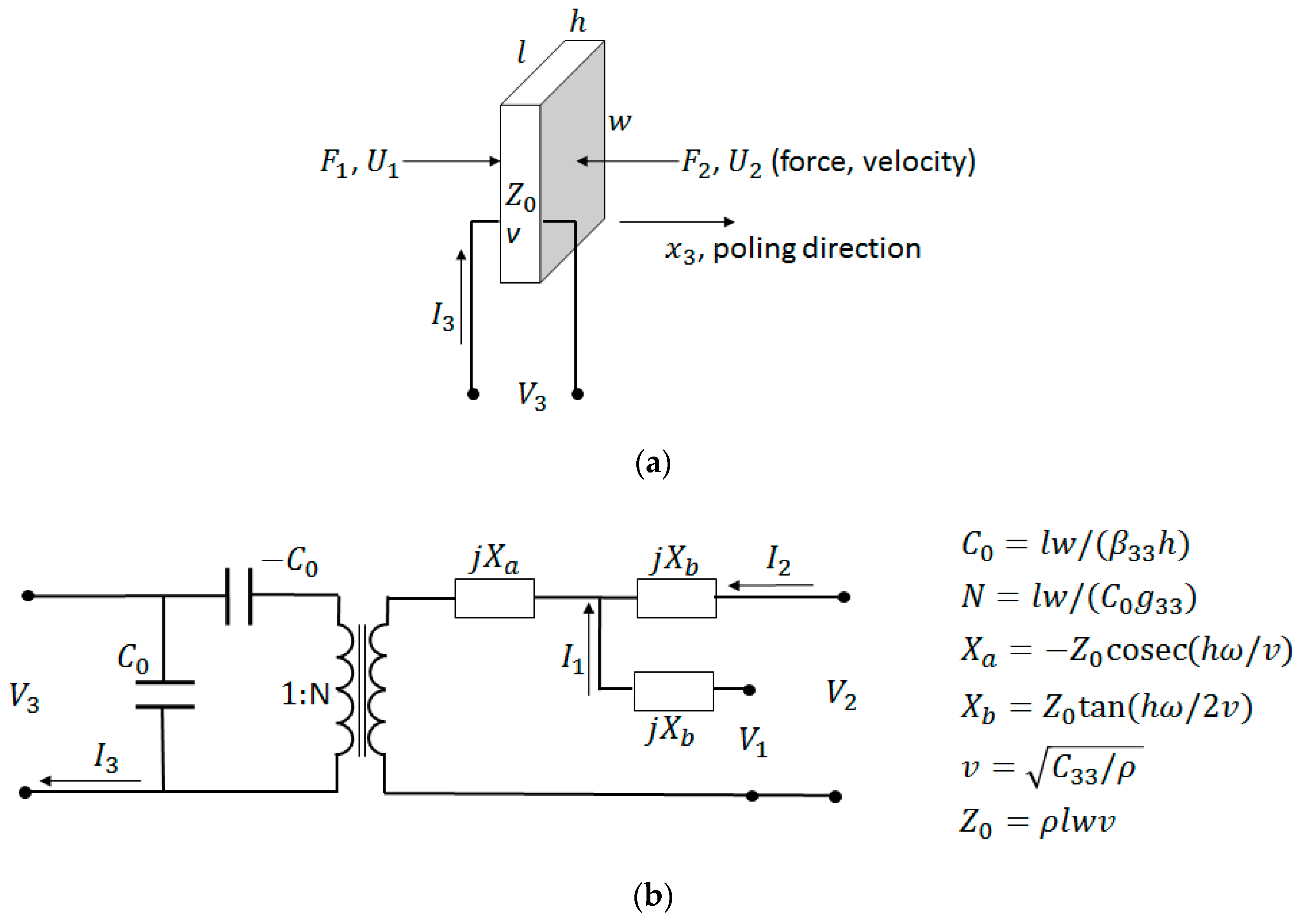Sensors Free Full Text A Review Of Acoustic Impedance Matching Techniques For Piezoelectric Sensors And Transducers Html