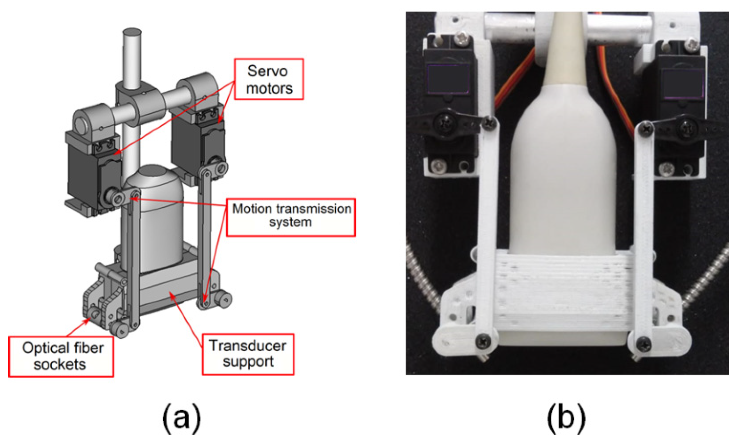 Sensors 20 04052 g002 Sensors 20 04052 g002