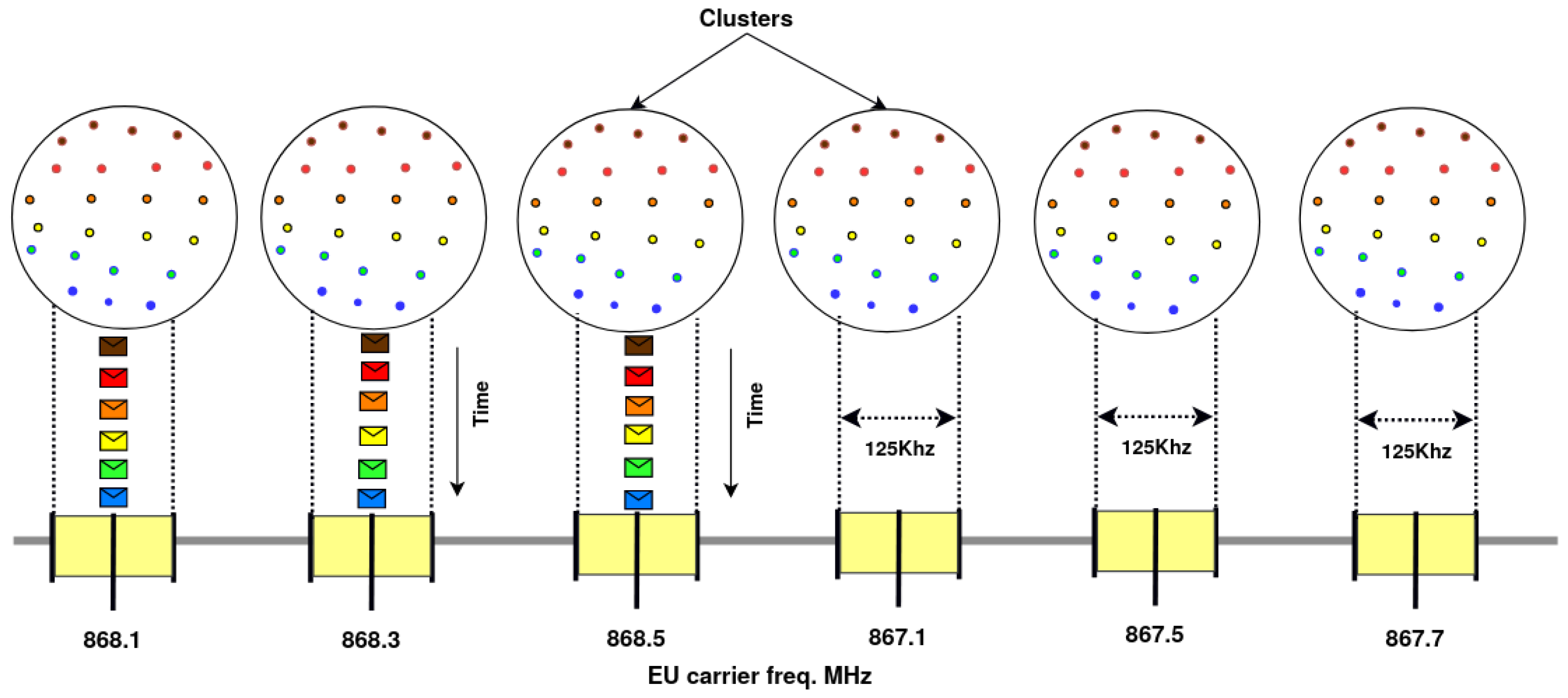 Sensors 20 04053 g004 Sensors 20 04053 g004