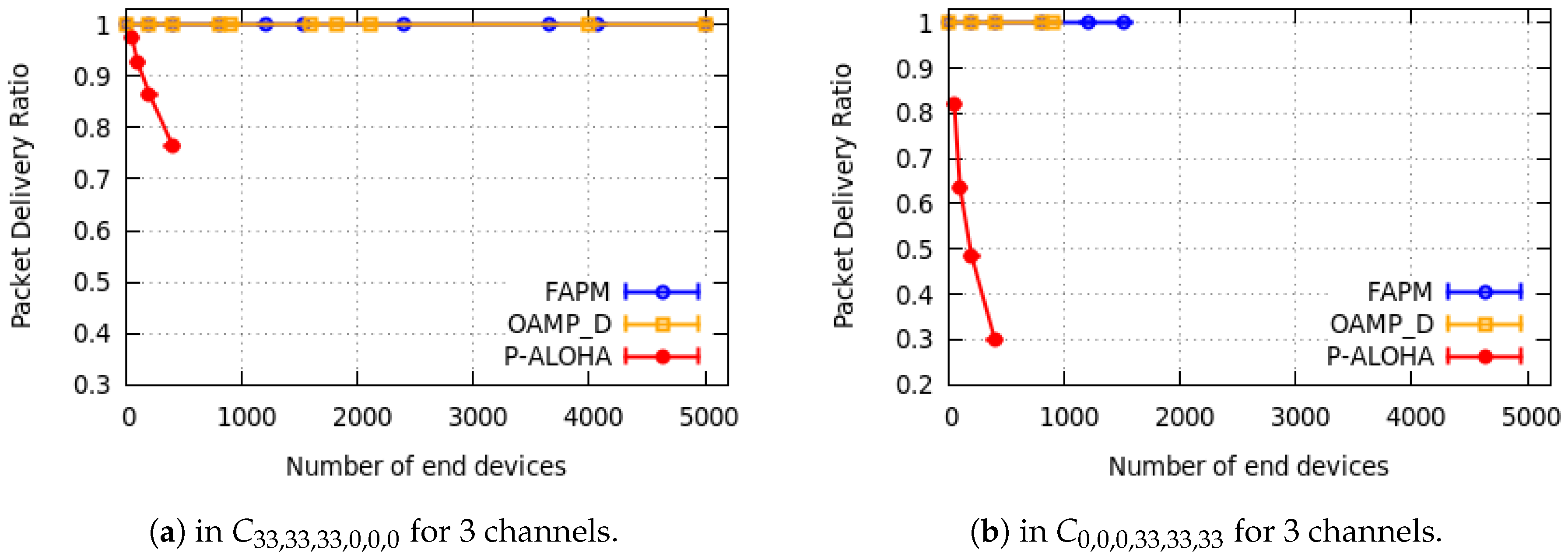 Sensors 20 04053 g011 Sensors 20 04053 g011
