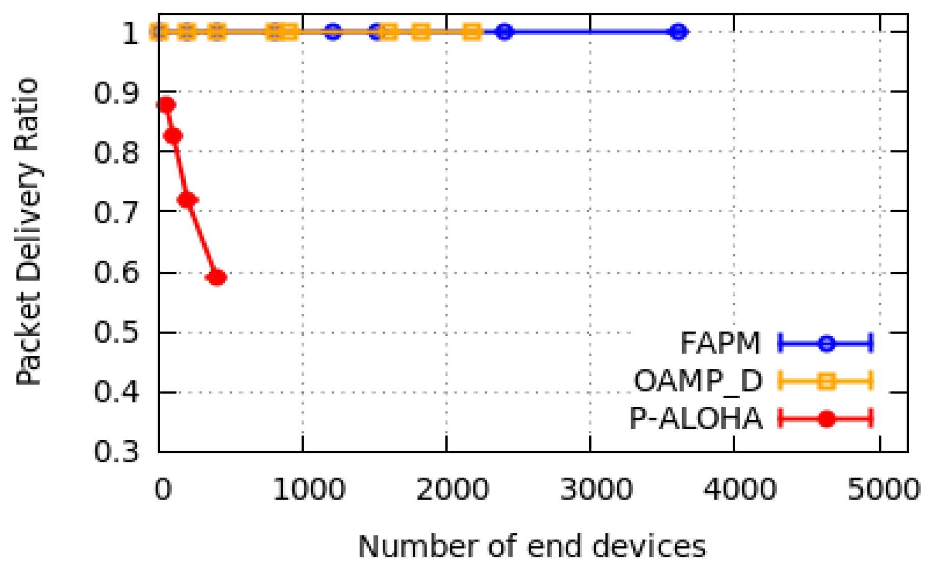 Sensors 20 04053 g012 Sensors 20 04053 g012