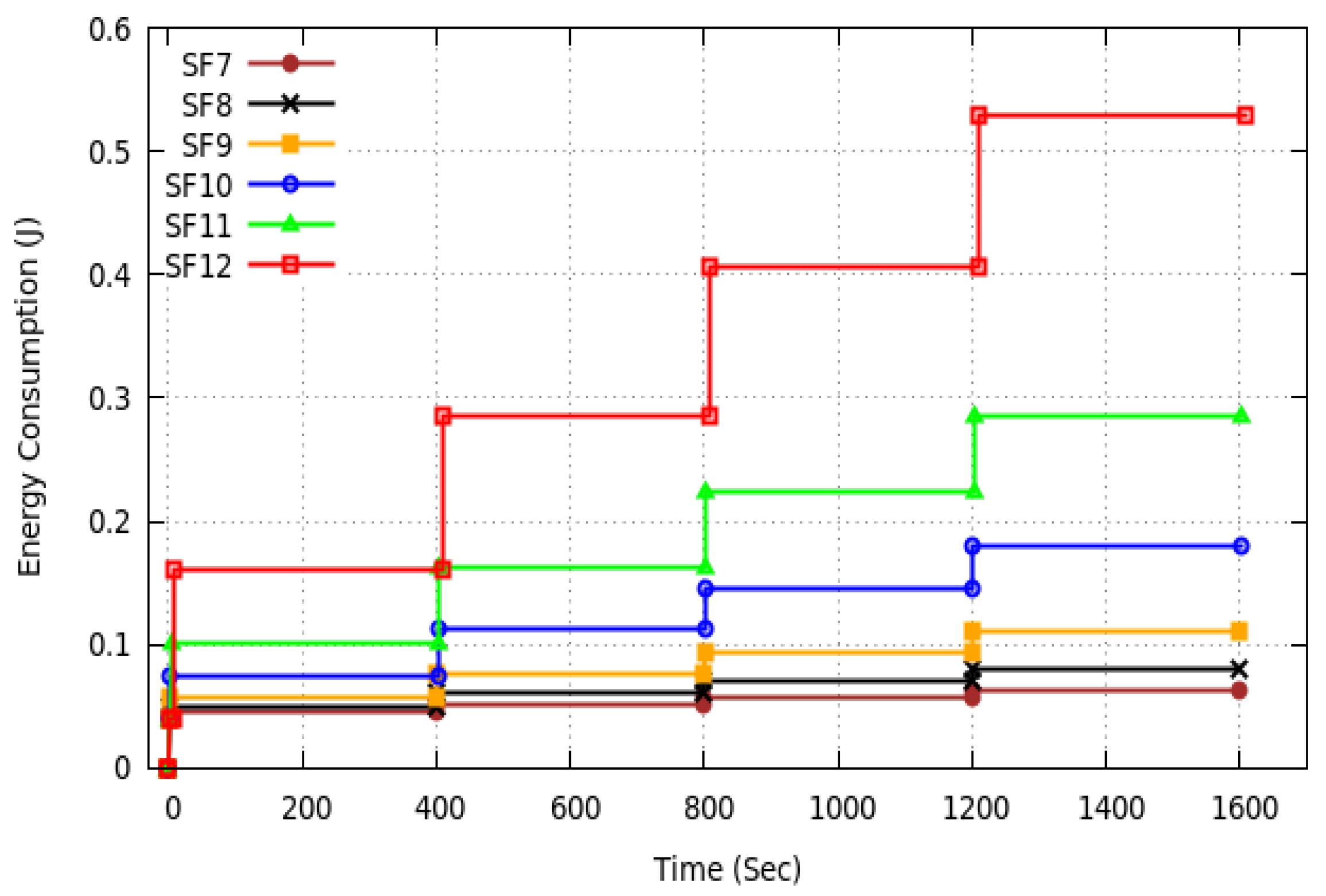 Sensors 20 04053 g013 Sensors 20 04053 g013