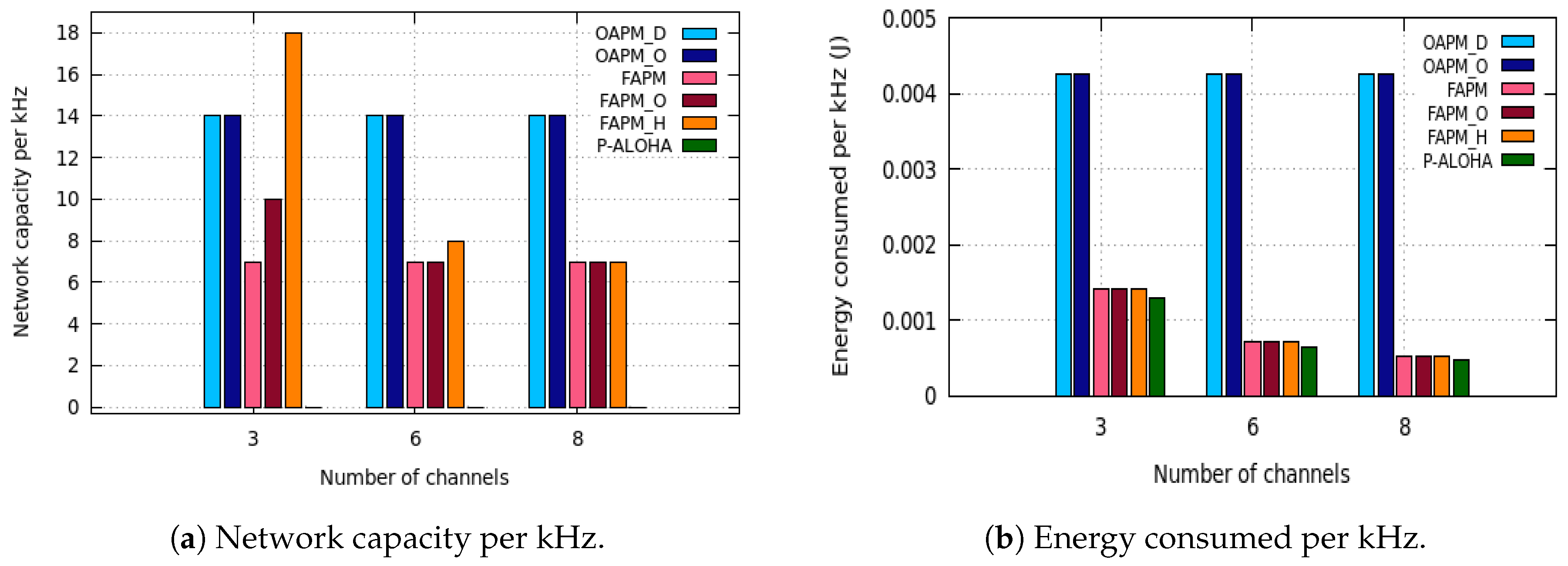 Sensors 20 04053 g016 Sensors 20 04053 g016
