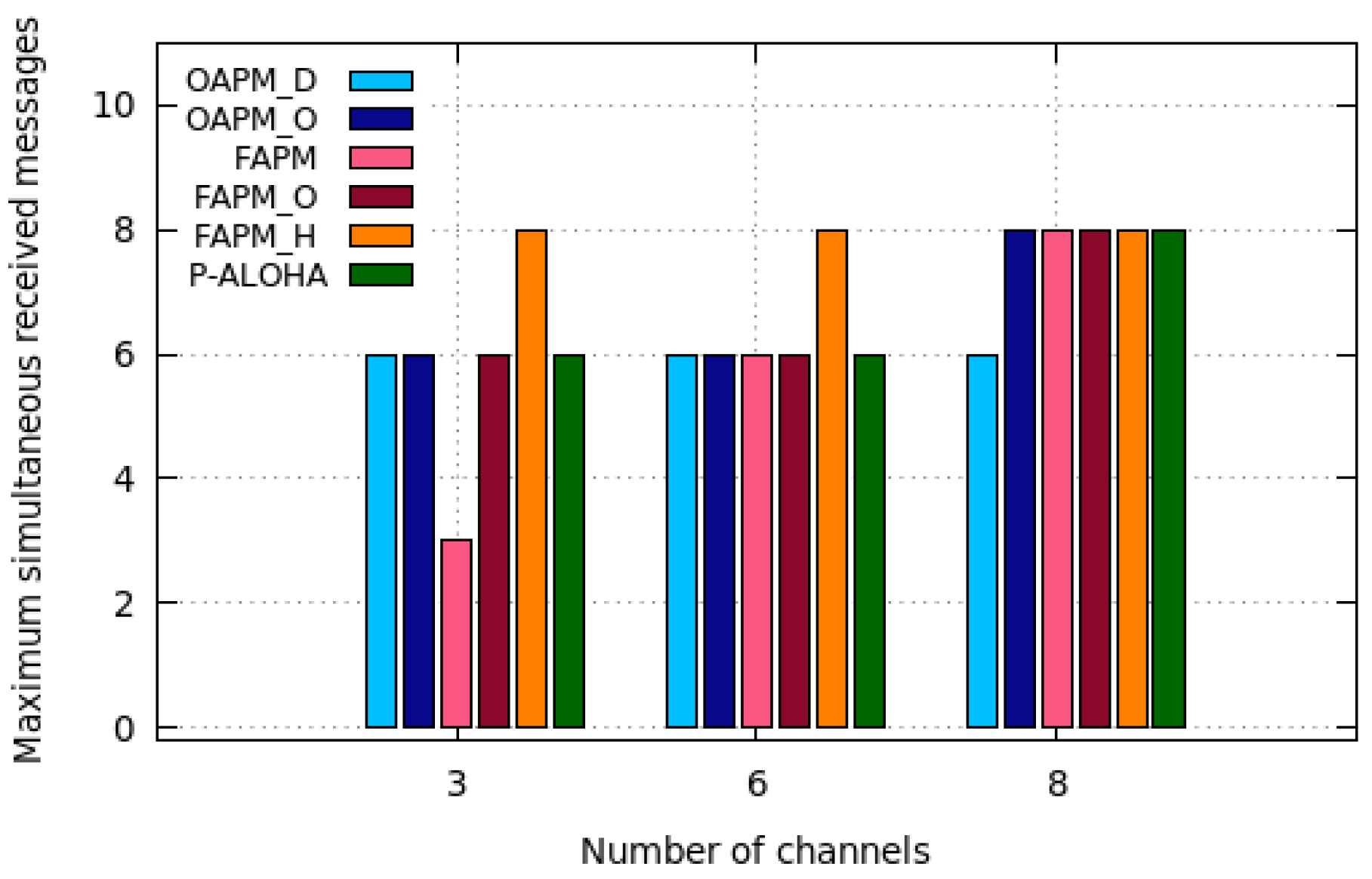 Sensors 20 04053 g017 Sensors 20 04053 g017
