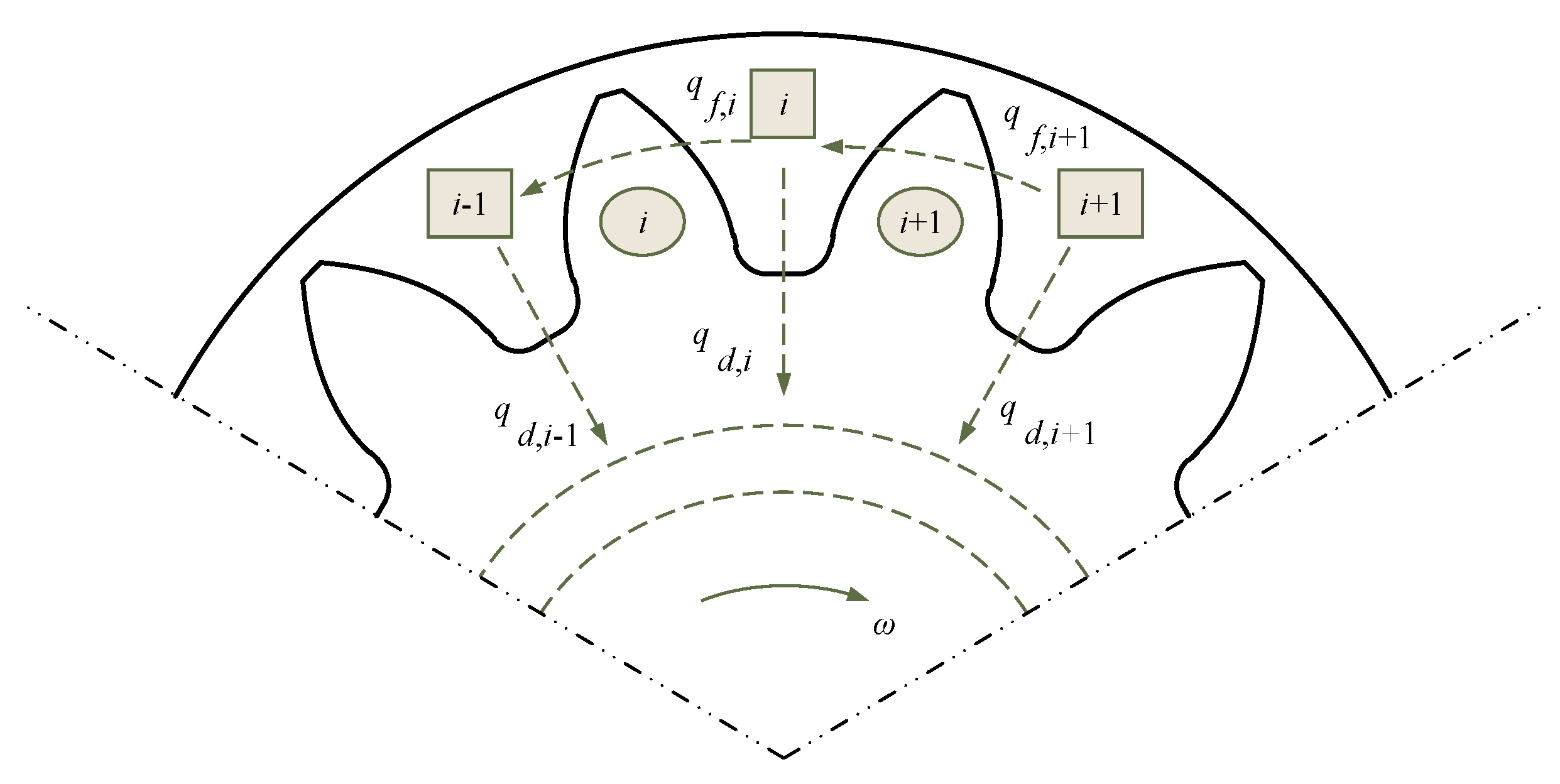 Sensors 20 04058 g002