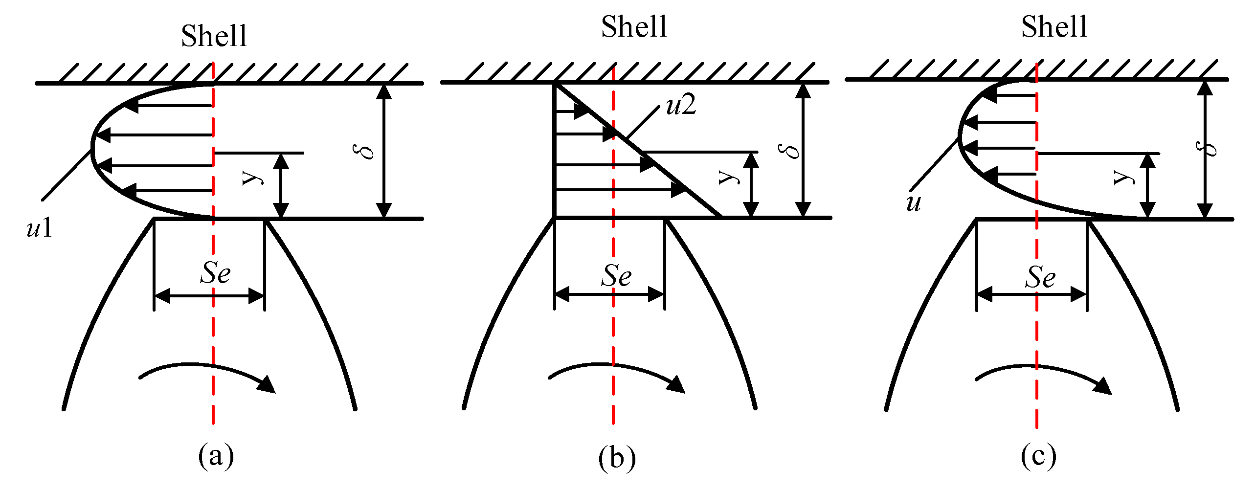 Sensors 20 04058 g003
