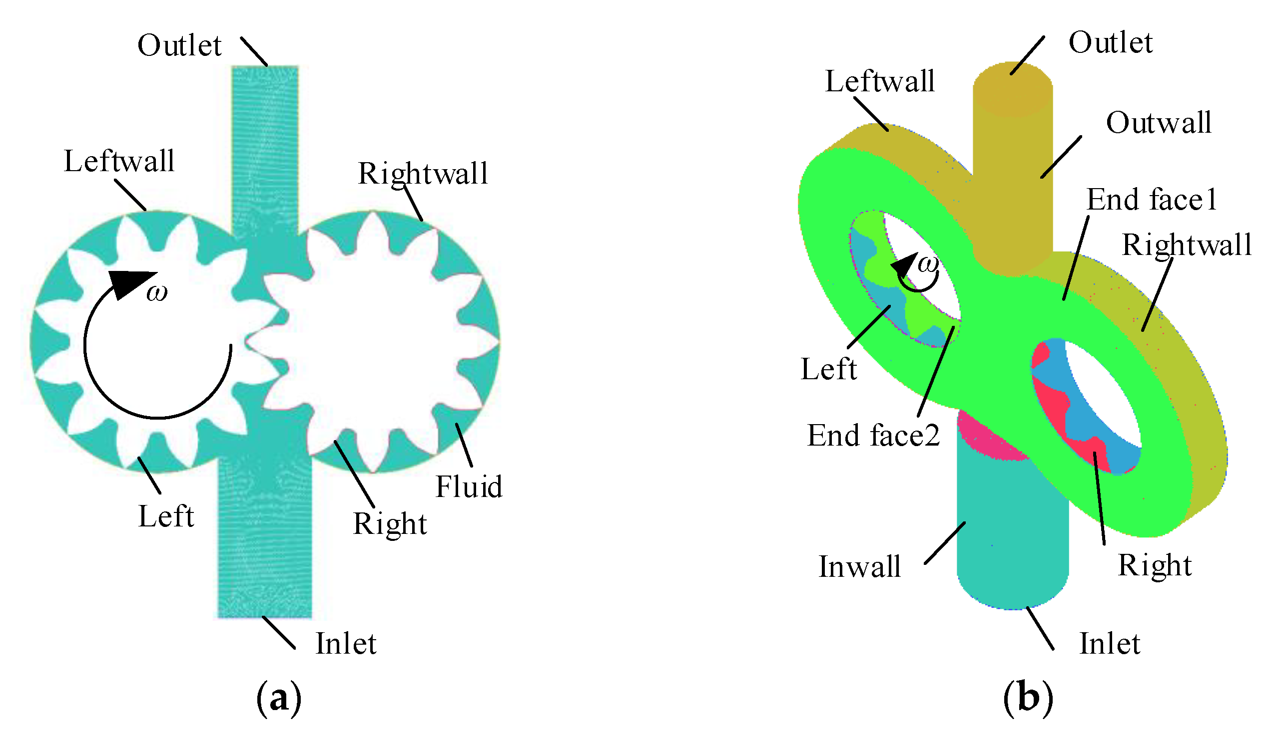 Sensors 20 04058 g004