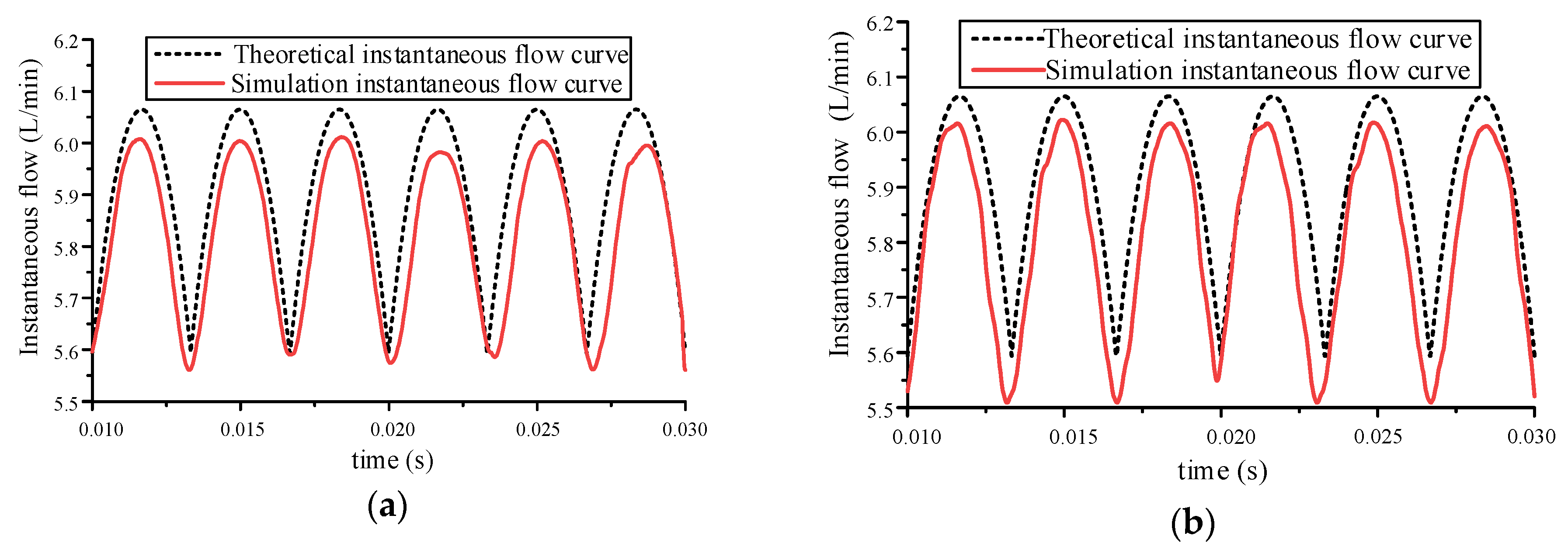 Sensors 20 04058 g007