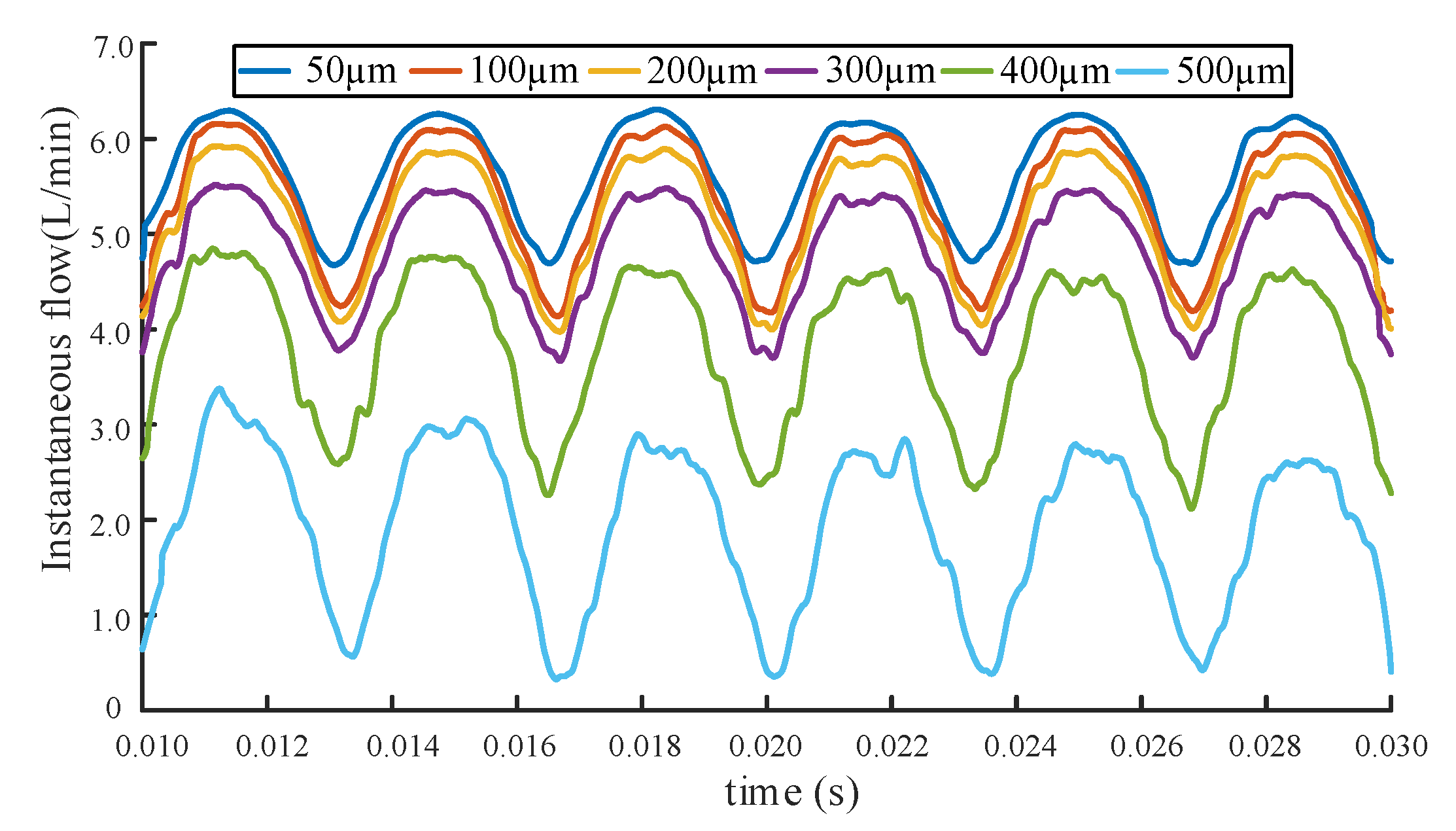 Sensors 20 04058 g011