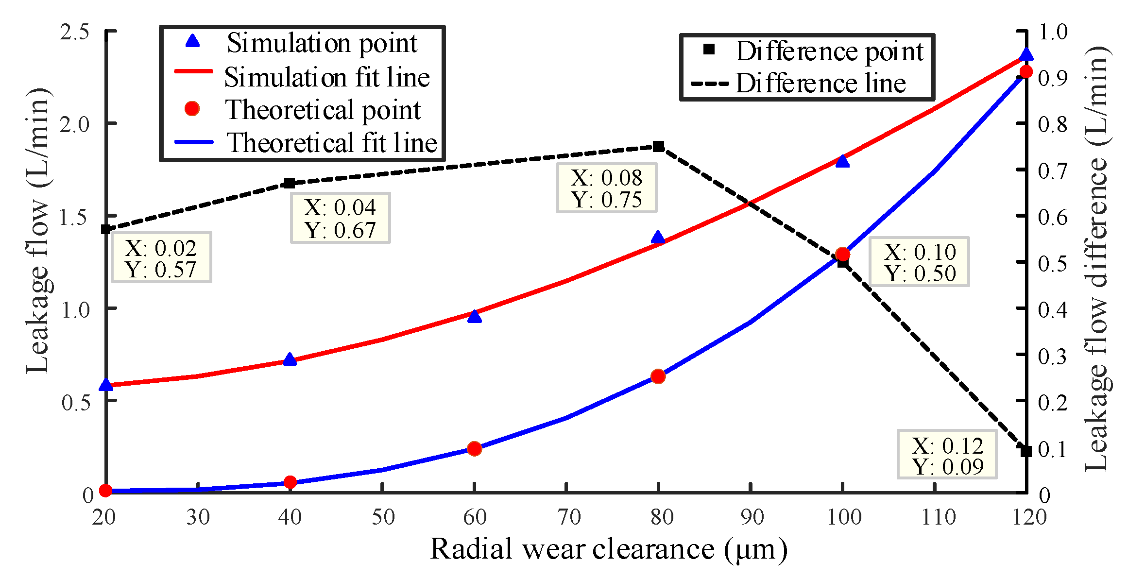 Sensors 20 04058 g016