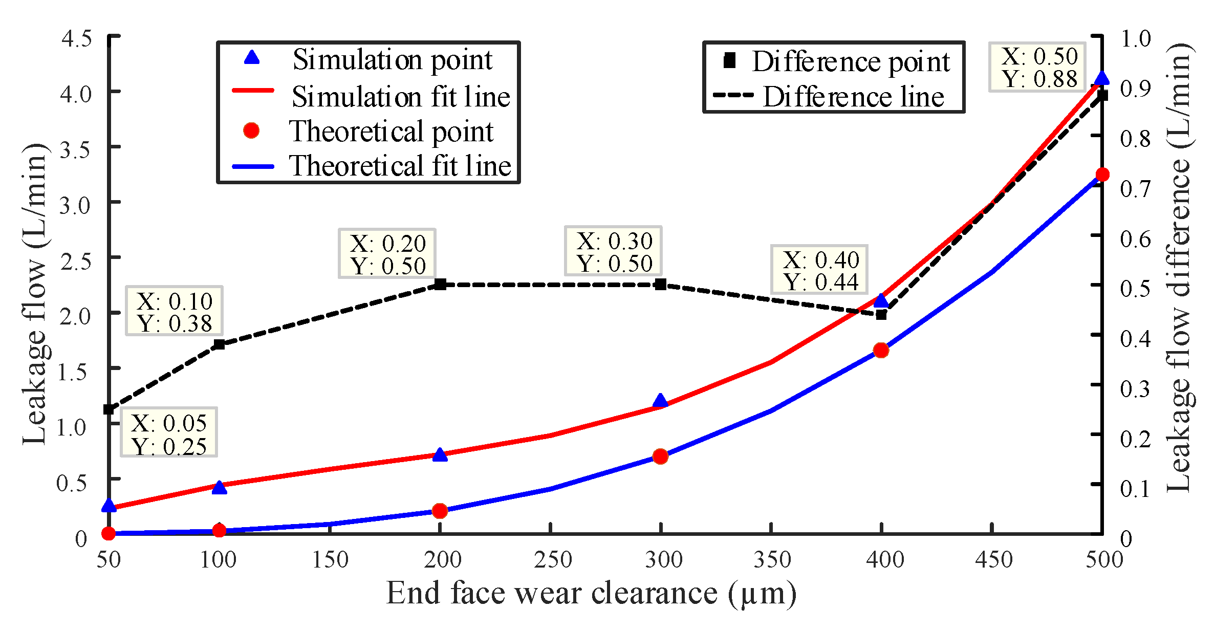 Sensors 20 04058 g017