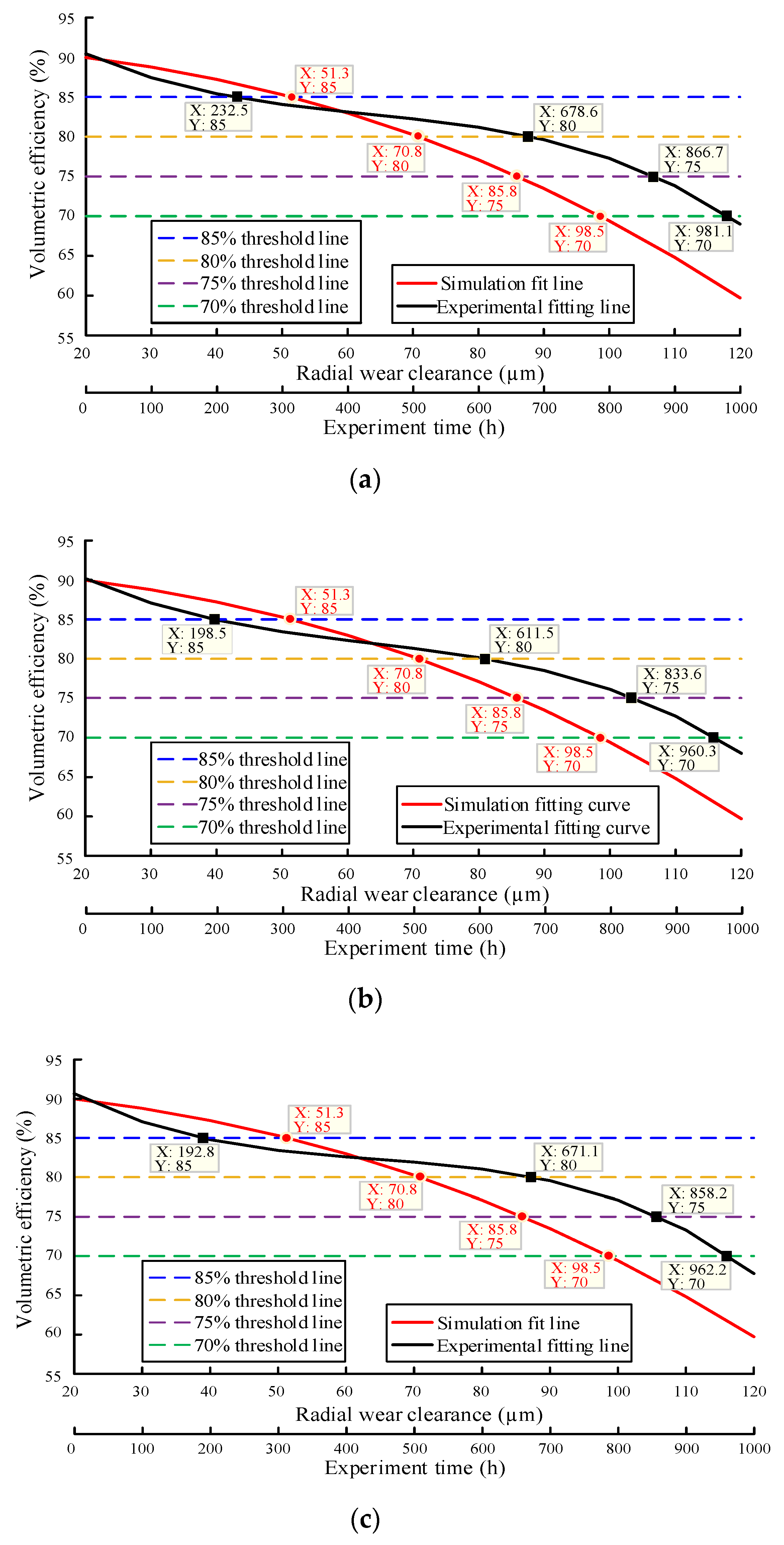 Sensors 20 04058 g022a