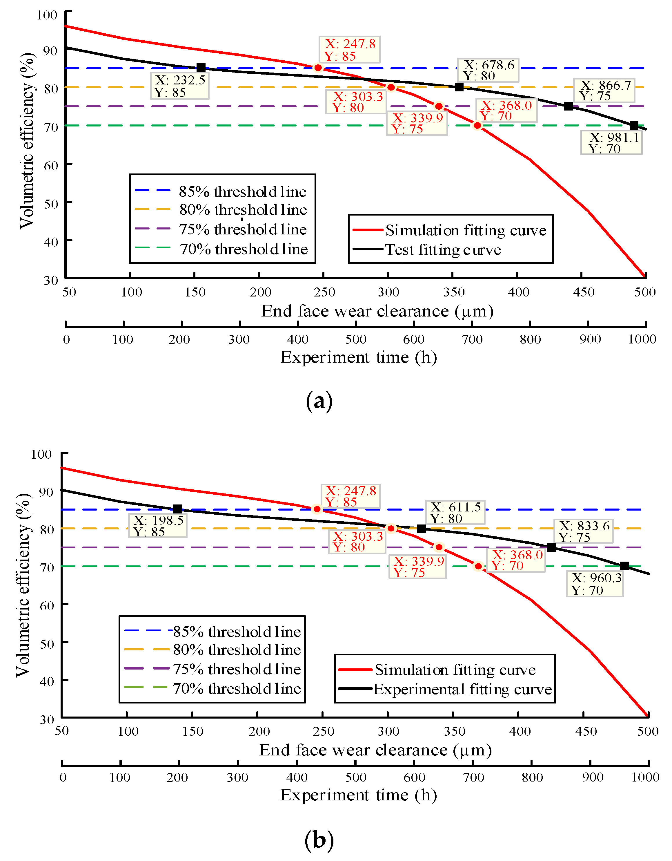 Sensors 20 04058 g023a