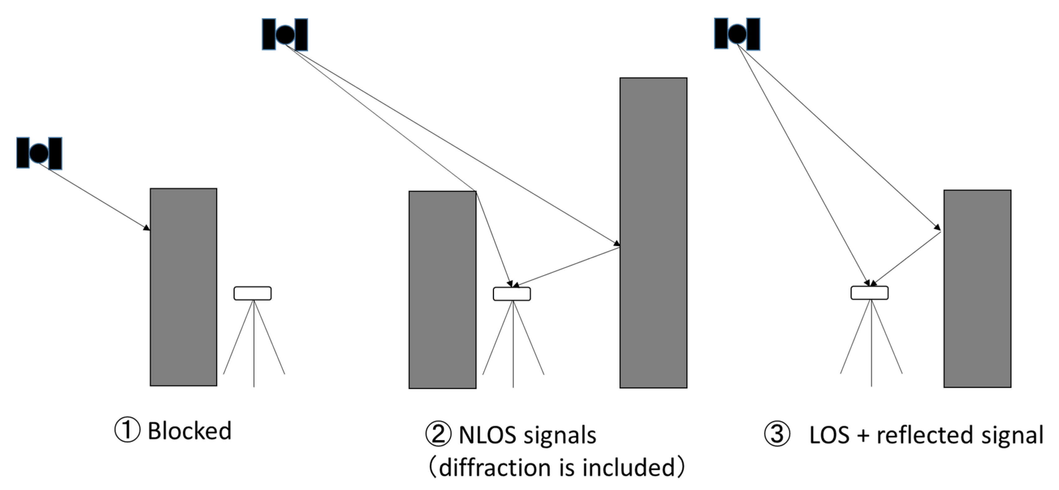 Sensors 20 04059 g001 Sensors 20 04059 g001