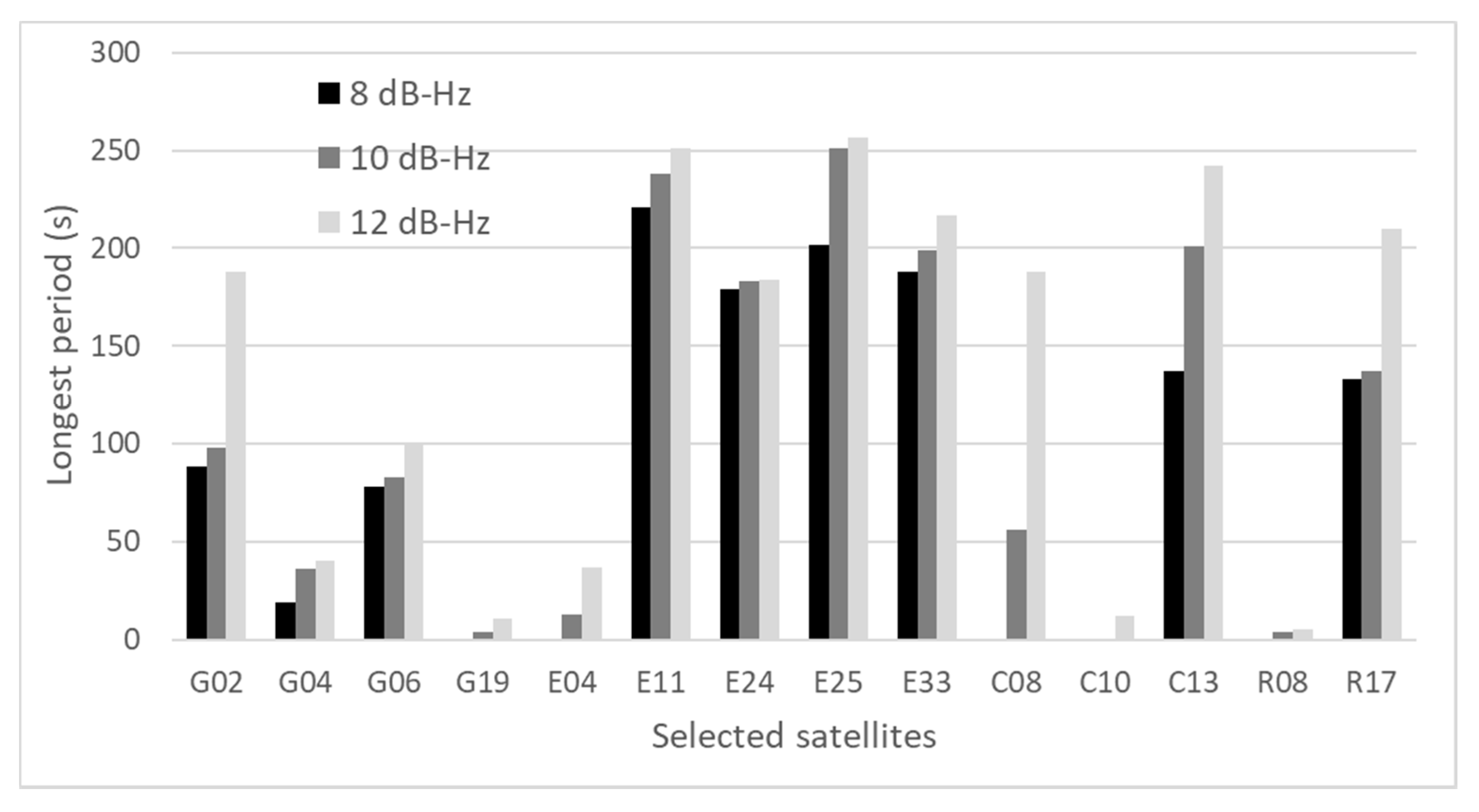 Sensors 20 04059 g012 Sensors 20 04059 g012