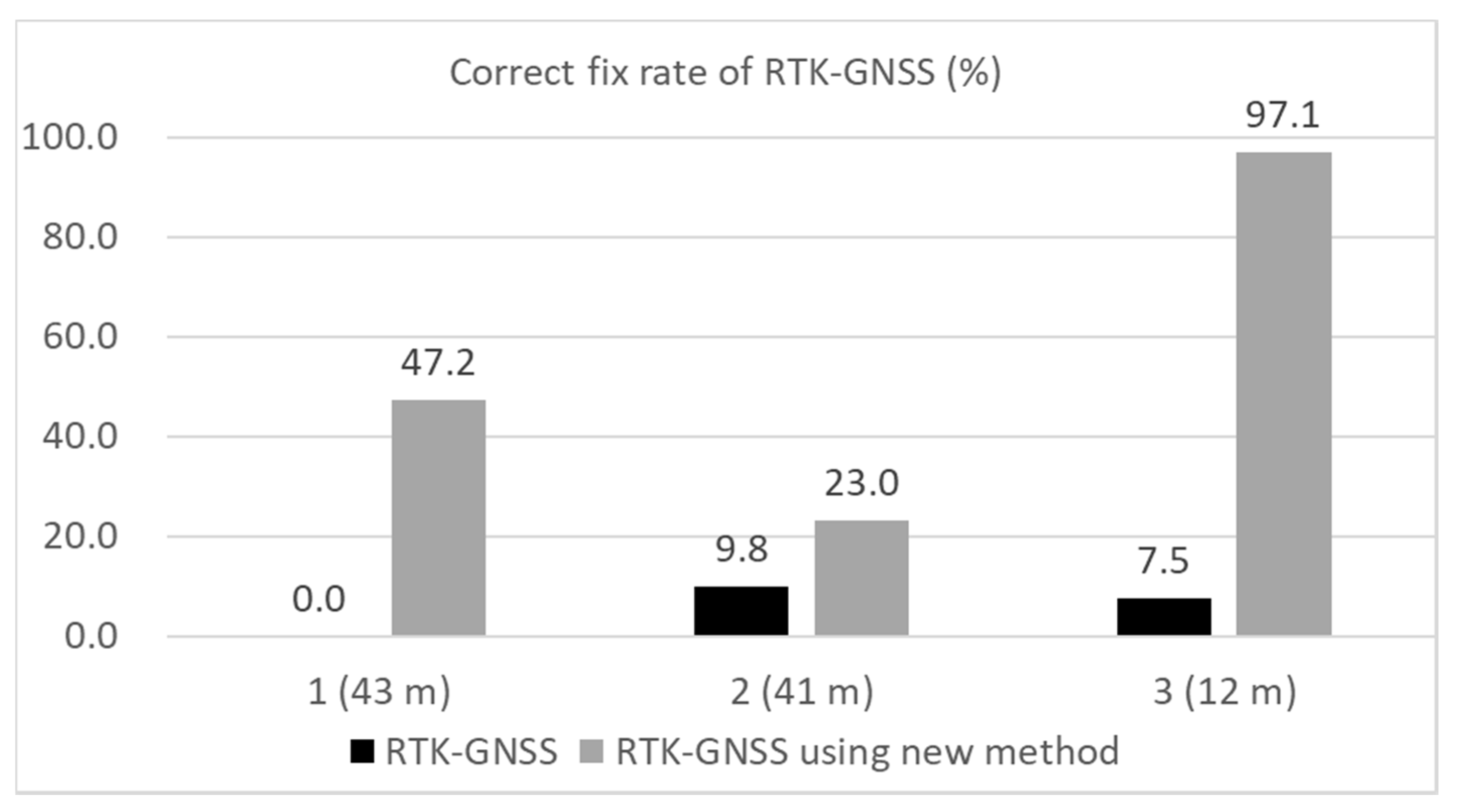 Sensors 20 04059 g023 Sensors 20 04059 g023