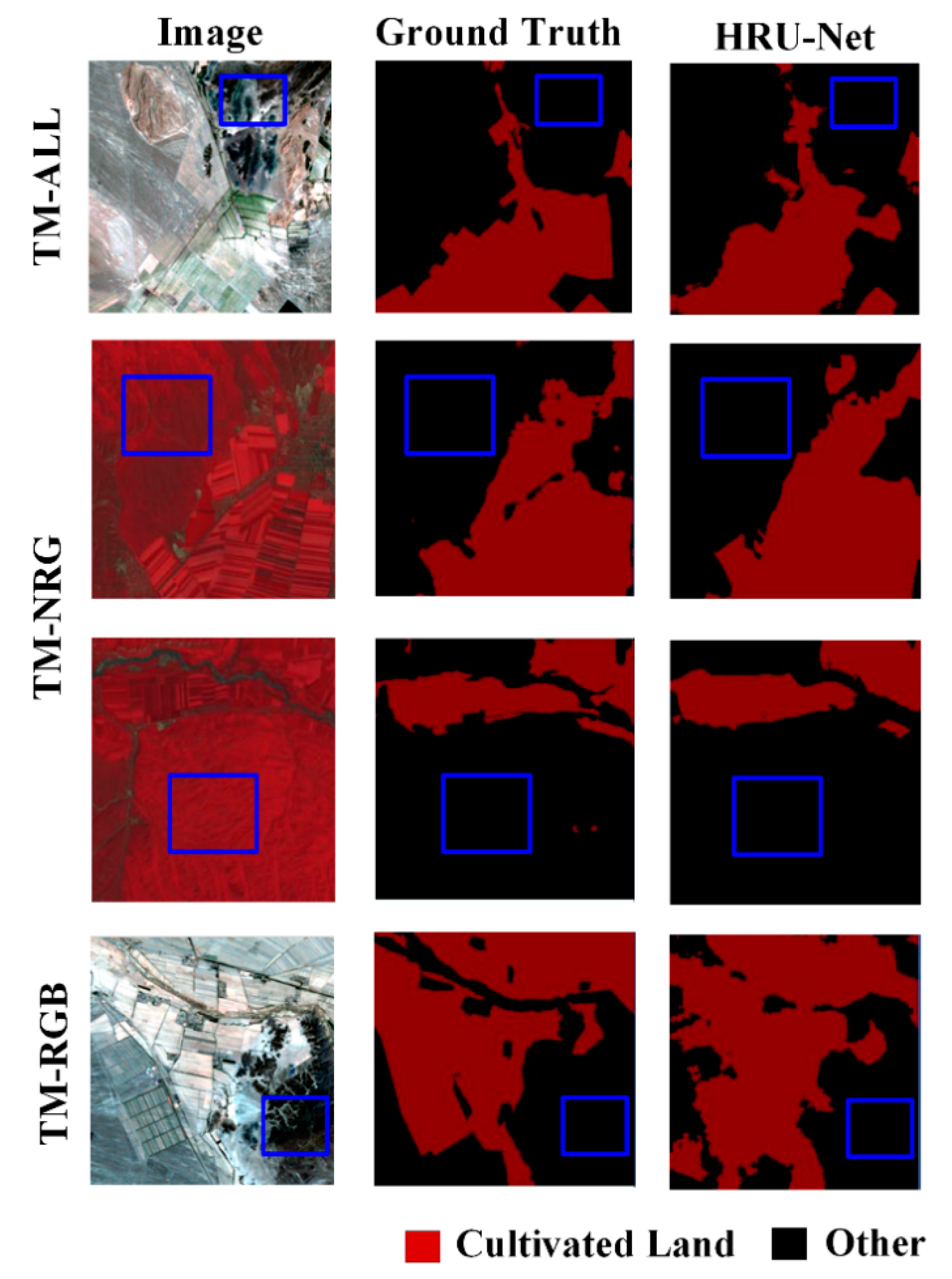 Sensors 20 04064 g010