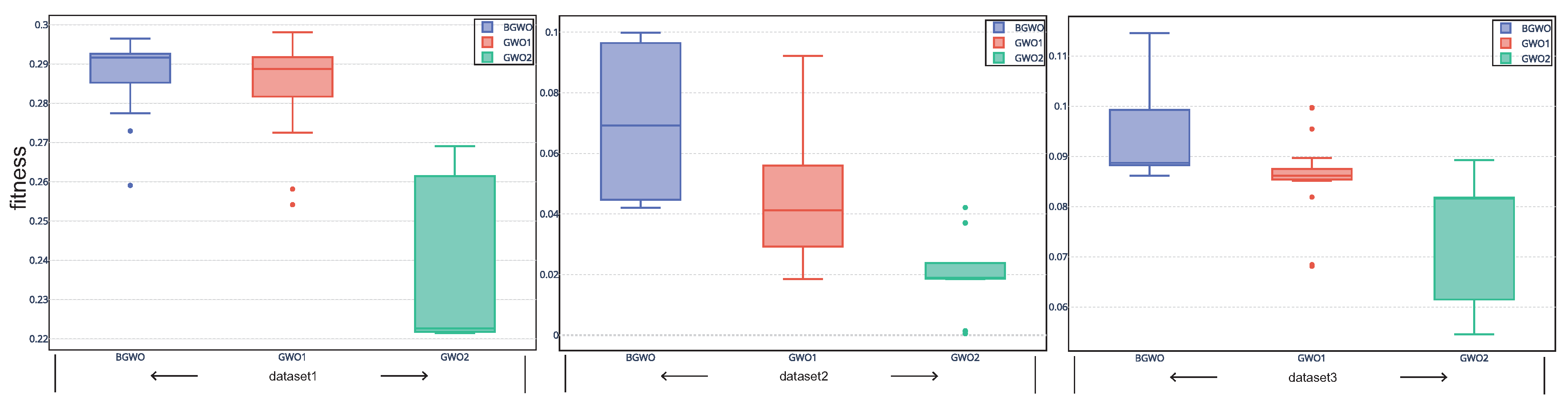 Sensors 20 04065 g002