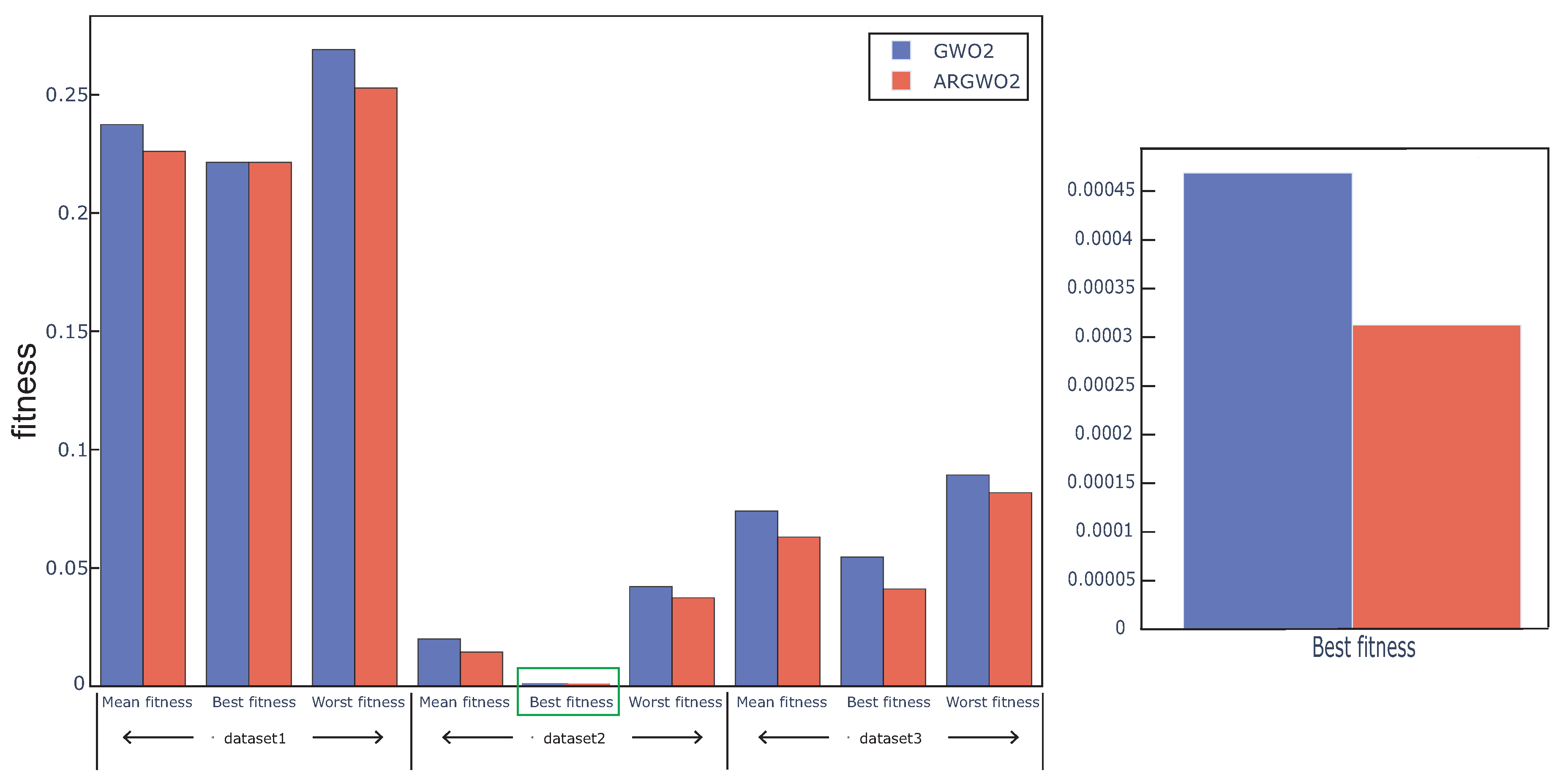 Sensors 20 04065 g007