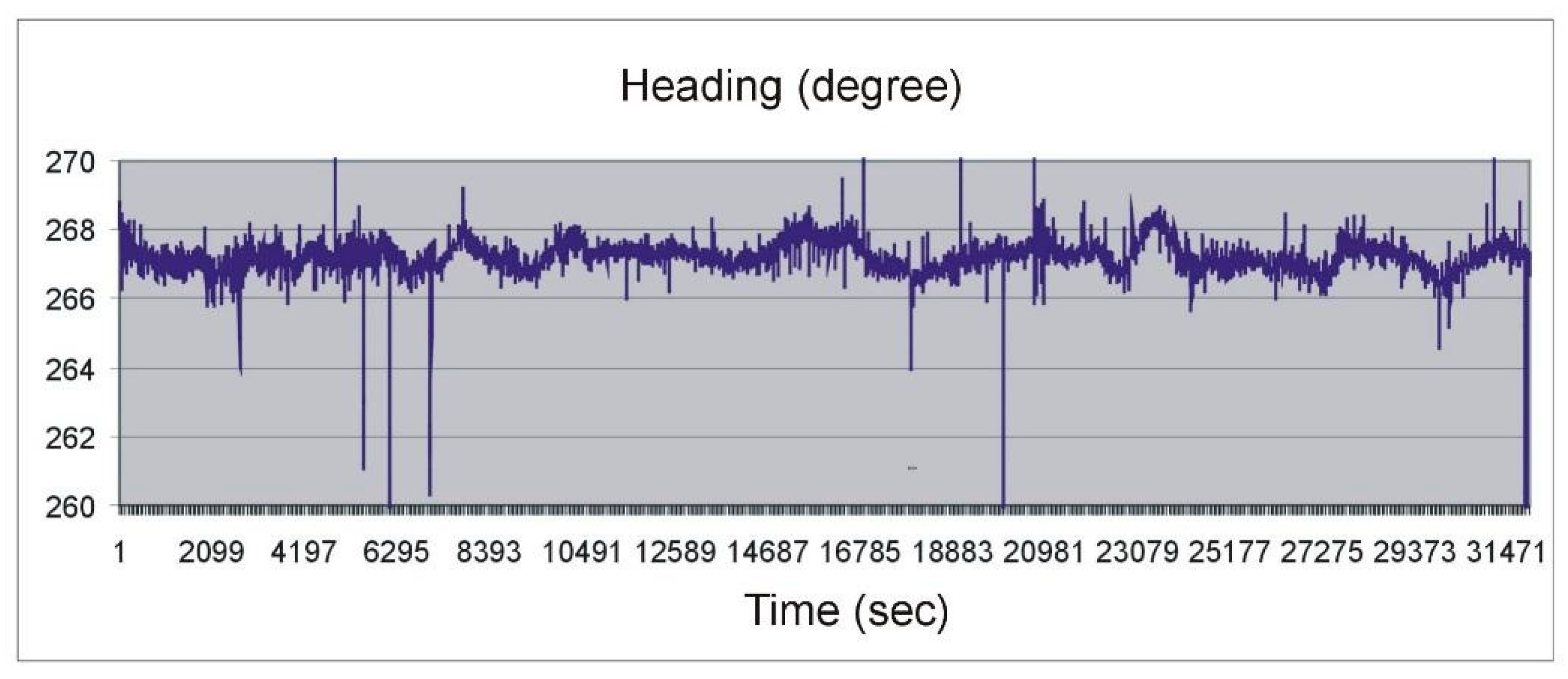 Sensors 20 04067 g002