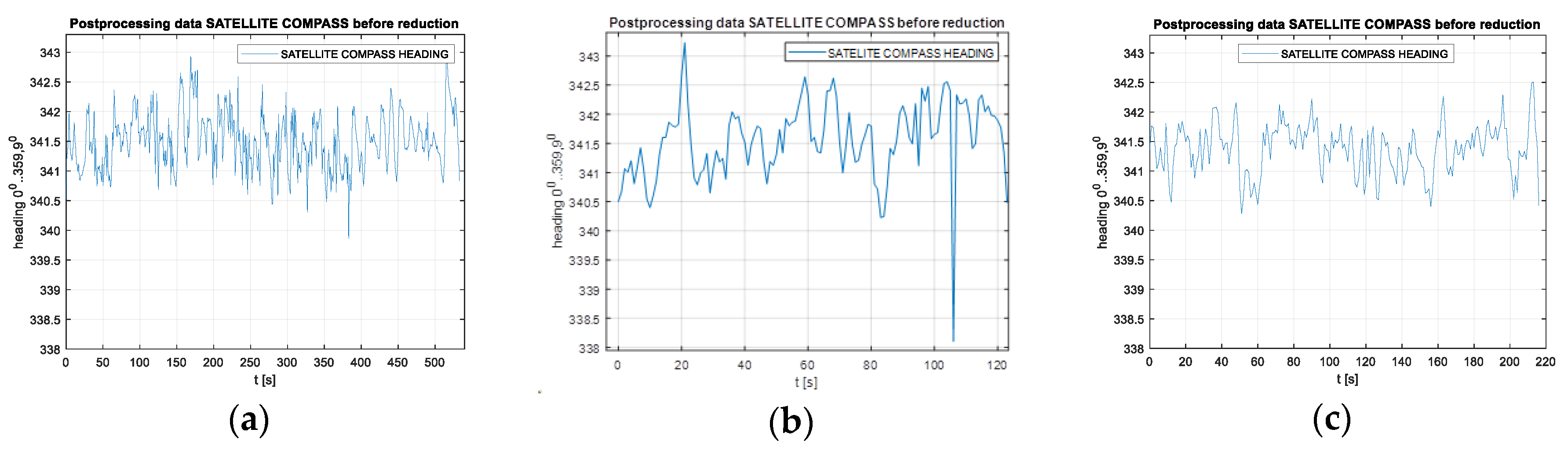 Sensors 20 04067 g013