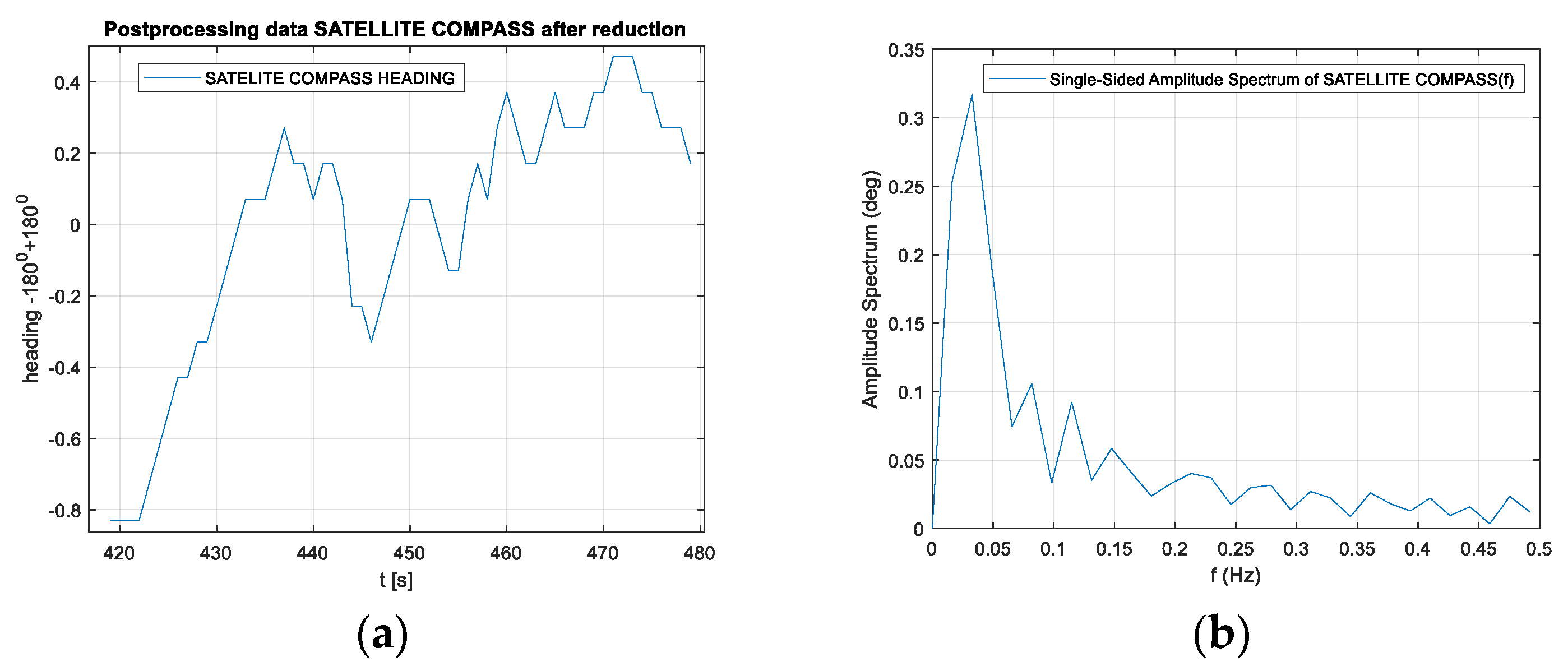 Sensors 20 04067 g020