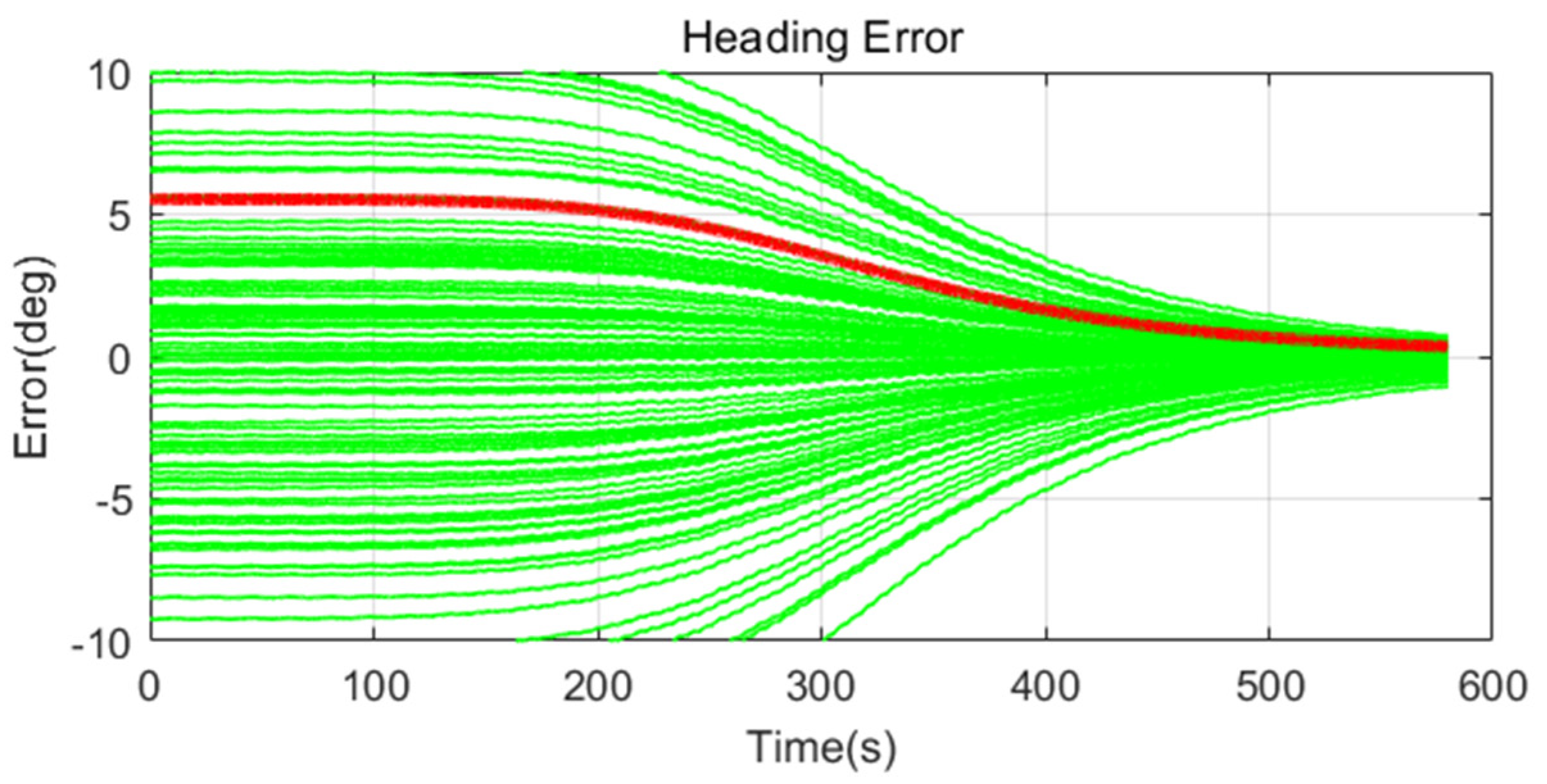 Sensors 20 04069 g014