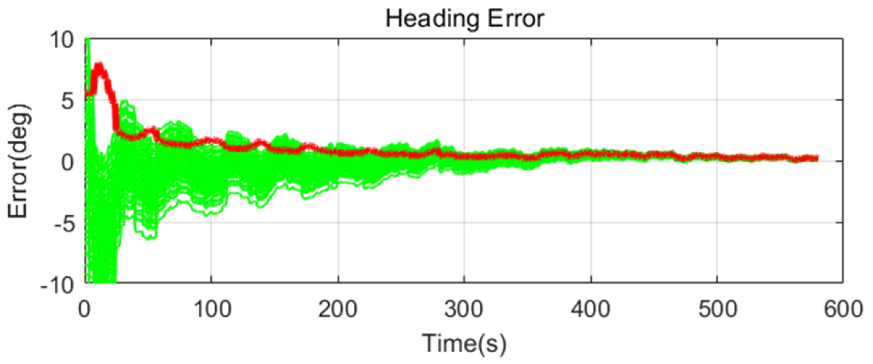 Sensors 20 04069 g019