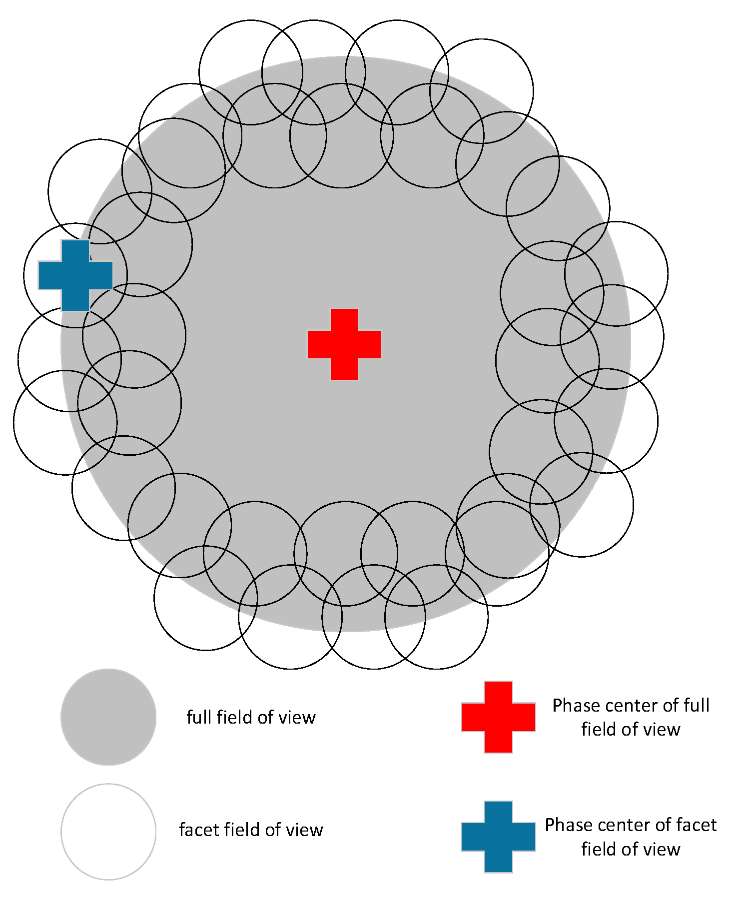 Sensors 20 04070 g001