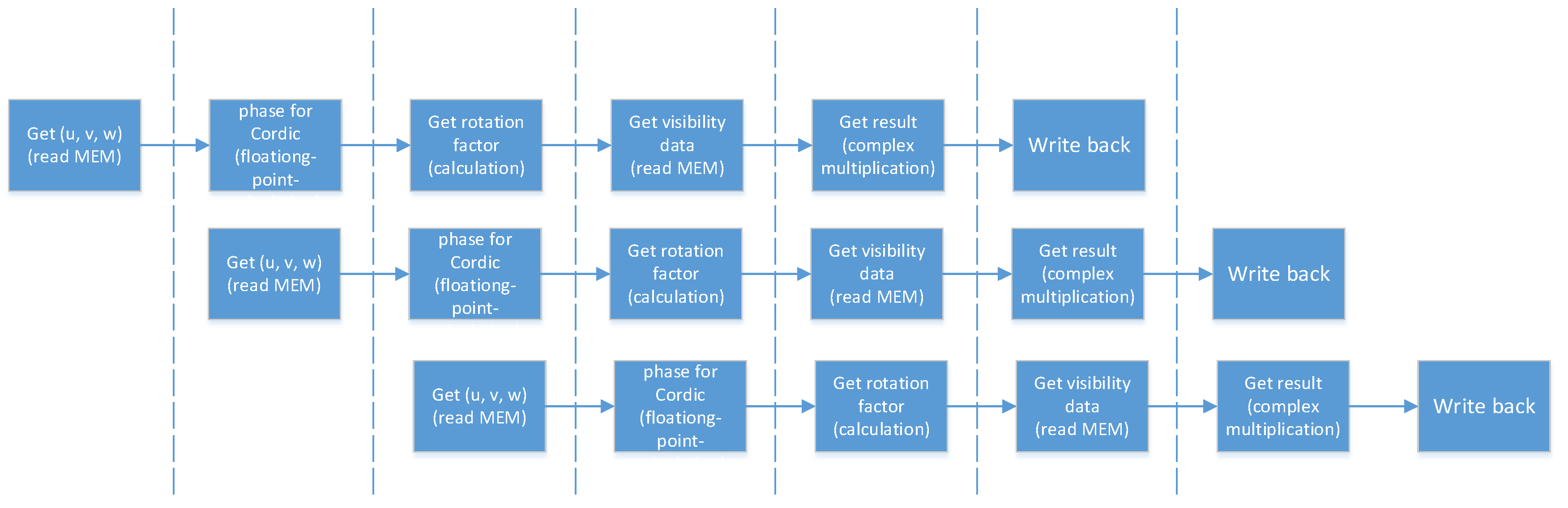 Sensors 20 04070 g007