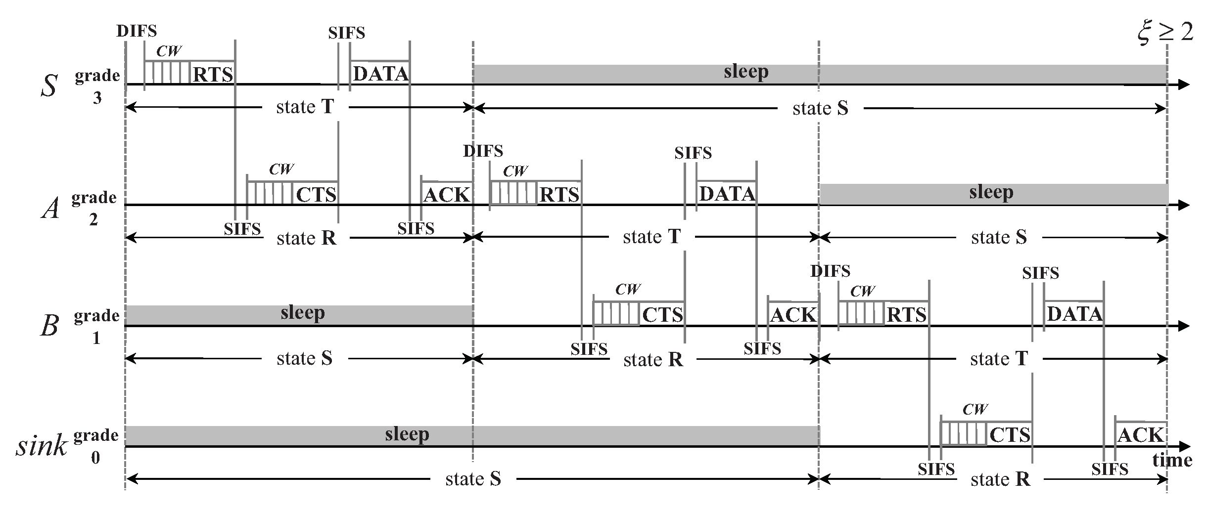 Sensors 20 04071 g001 Sensors 20 04071 g001