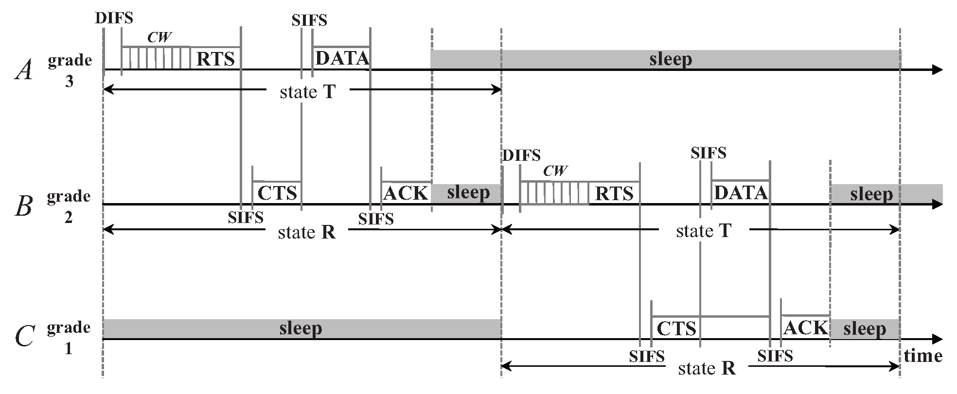 Sensors 20 04071 g002 Sensors 20 04071 g002