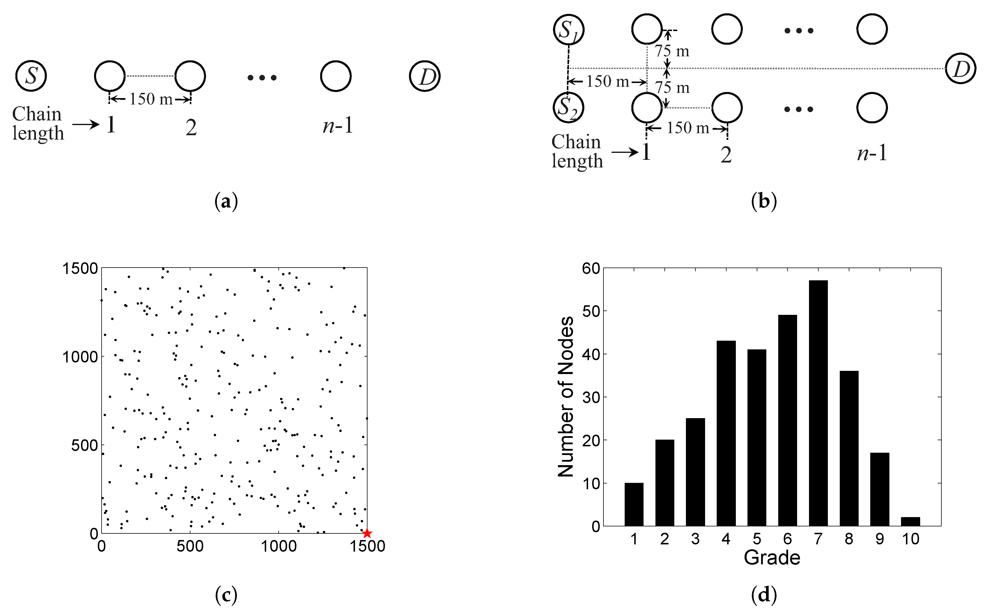 Sensors 20 04071 g006 Sensors 20 04071 g006